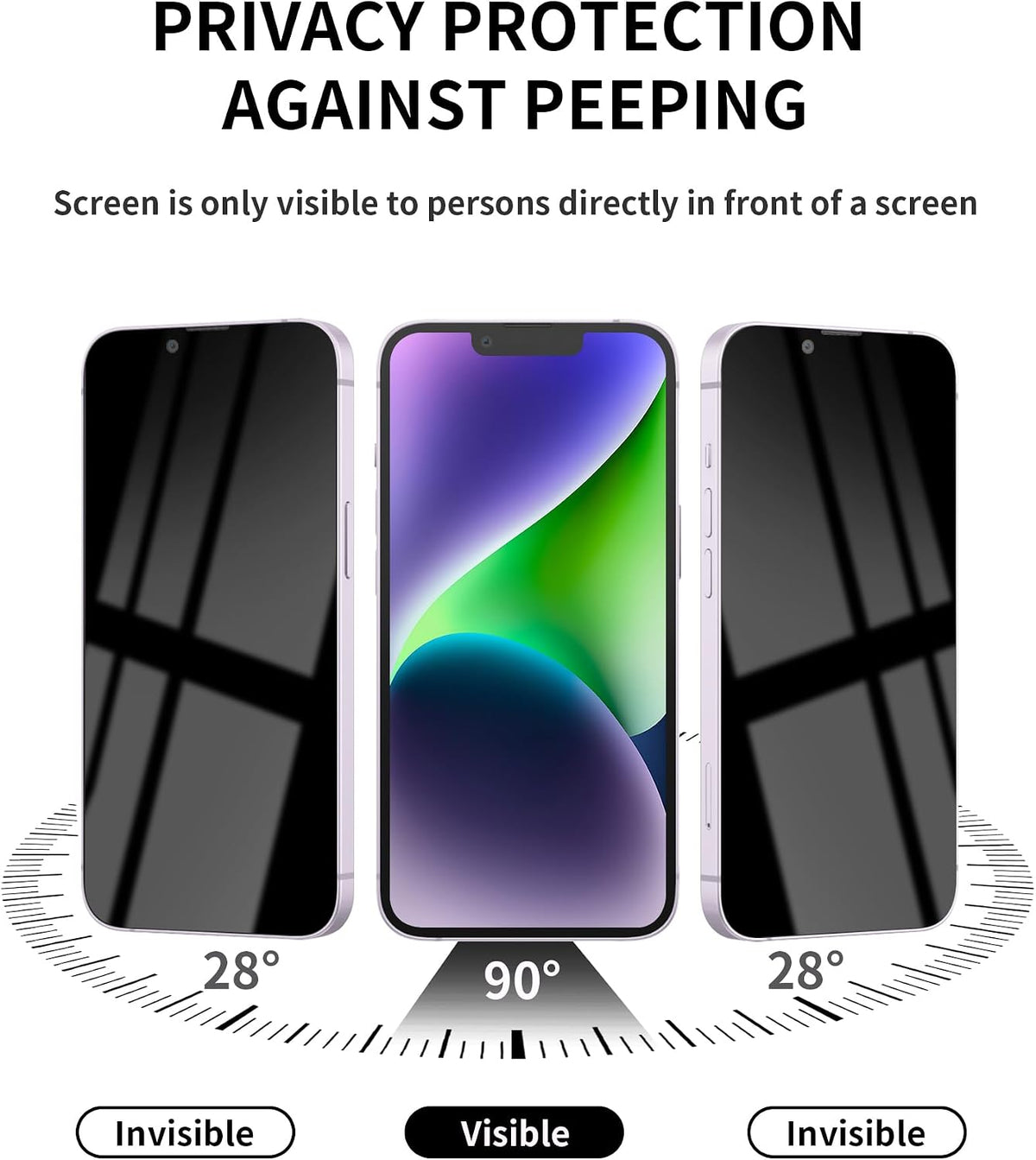 2 Pack Privacy Screen Protector for iPhone 13 Pro Max/14 Plus