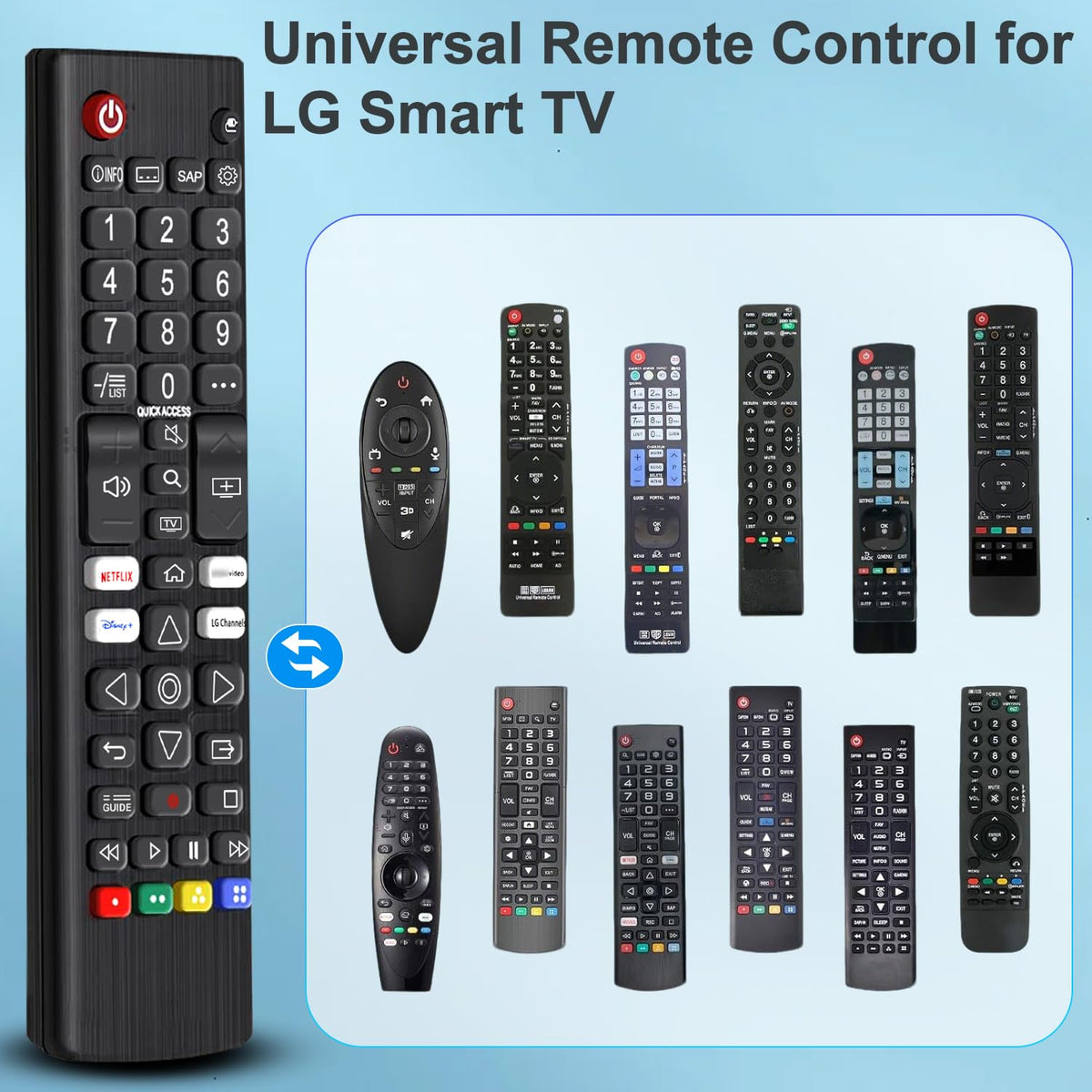 2 Pack Universal Remote for Samsung TV Remote Control with Prime Video, Netflix, Rakute TV Button, Samsung Remote Controls for Smart TV LCD UHD LED Hdtv QLED 3D 4K 8K TVs All