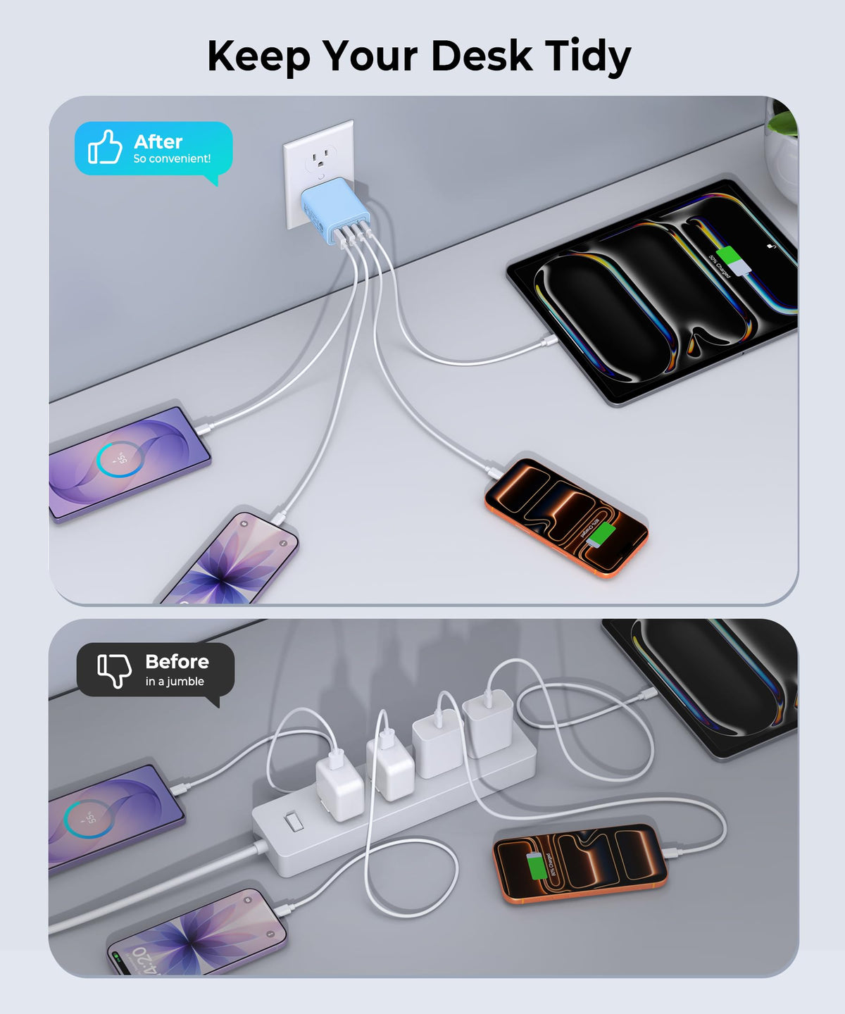[2-Pack] USB C Charger Block 40W Max Output Type C Fast Charging Wall Plug