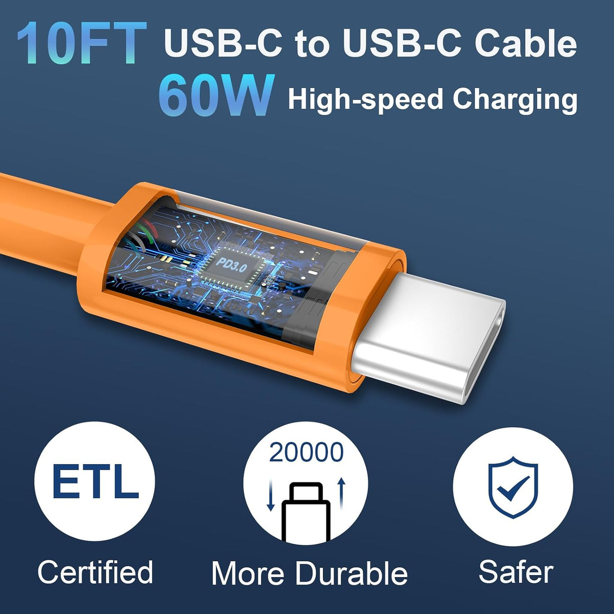 20W Dual Port USB C Fast Charger Block with 6.6FT Long USB C to C Charging Cable for Phone 17 16 15/16 15 Plus/17 16 15 Pro/17 16 15 Pro Max