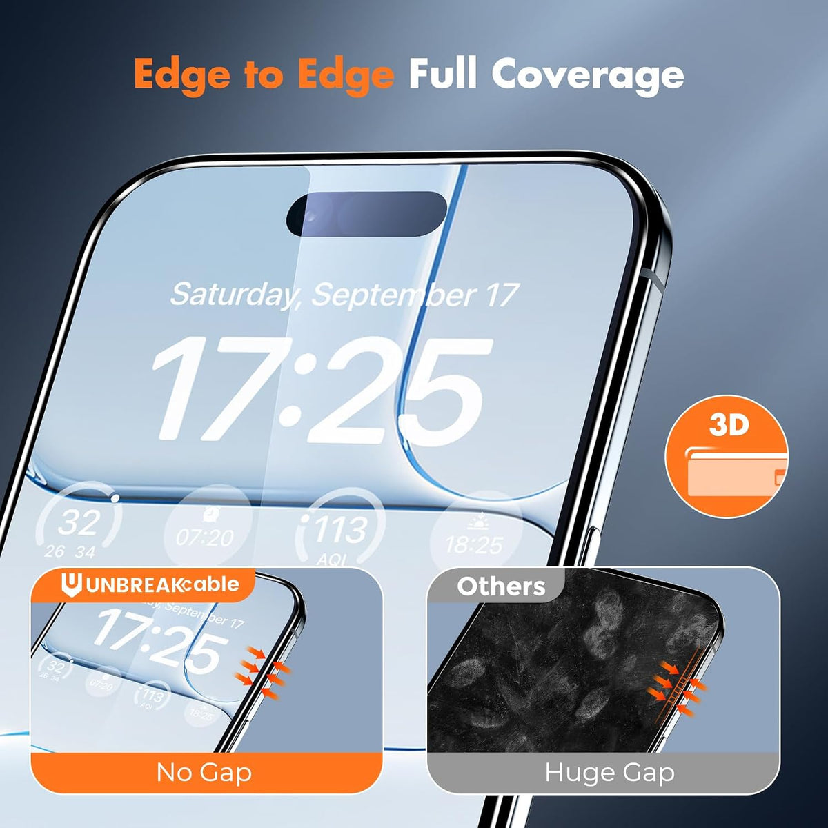 UNBREAKcable 3-Pack Screen Protector for iPhone 15, Full Coverage