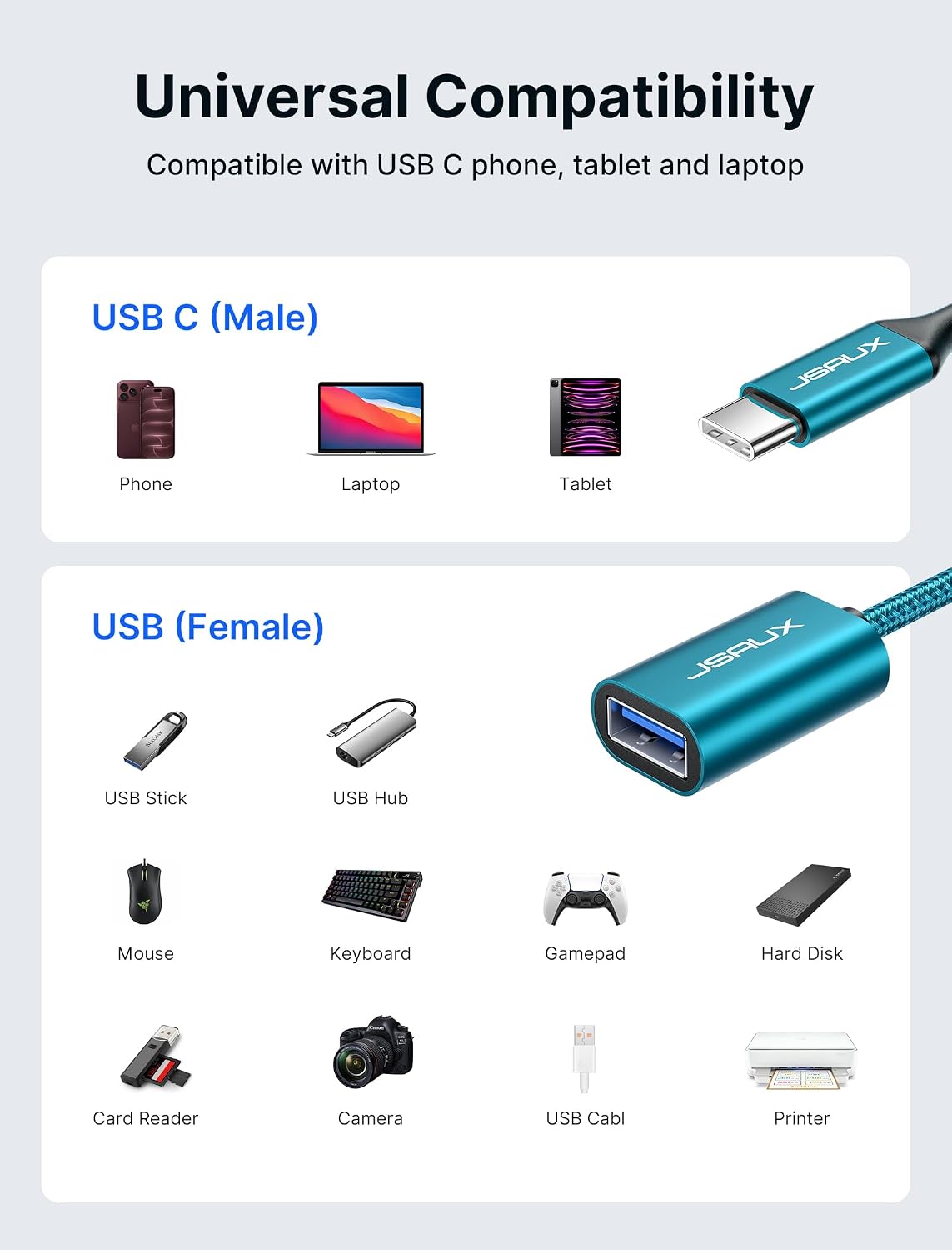 JSAUX USB C to USB 3.0 Adapter [2 Pack], USB C Male to USB Female OTG Cable Adapter Compatible with MacBook Pro/Air, iPhone 18 Pro Max/iPhone Duo‌/Air/17/16/15 Series, Samsung Galaxy S26/S25/S24/S23