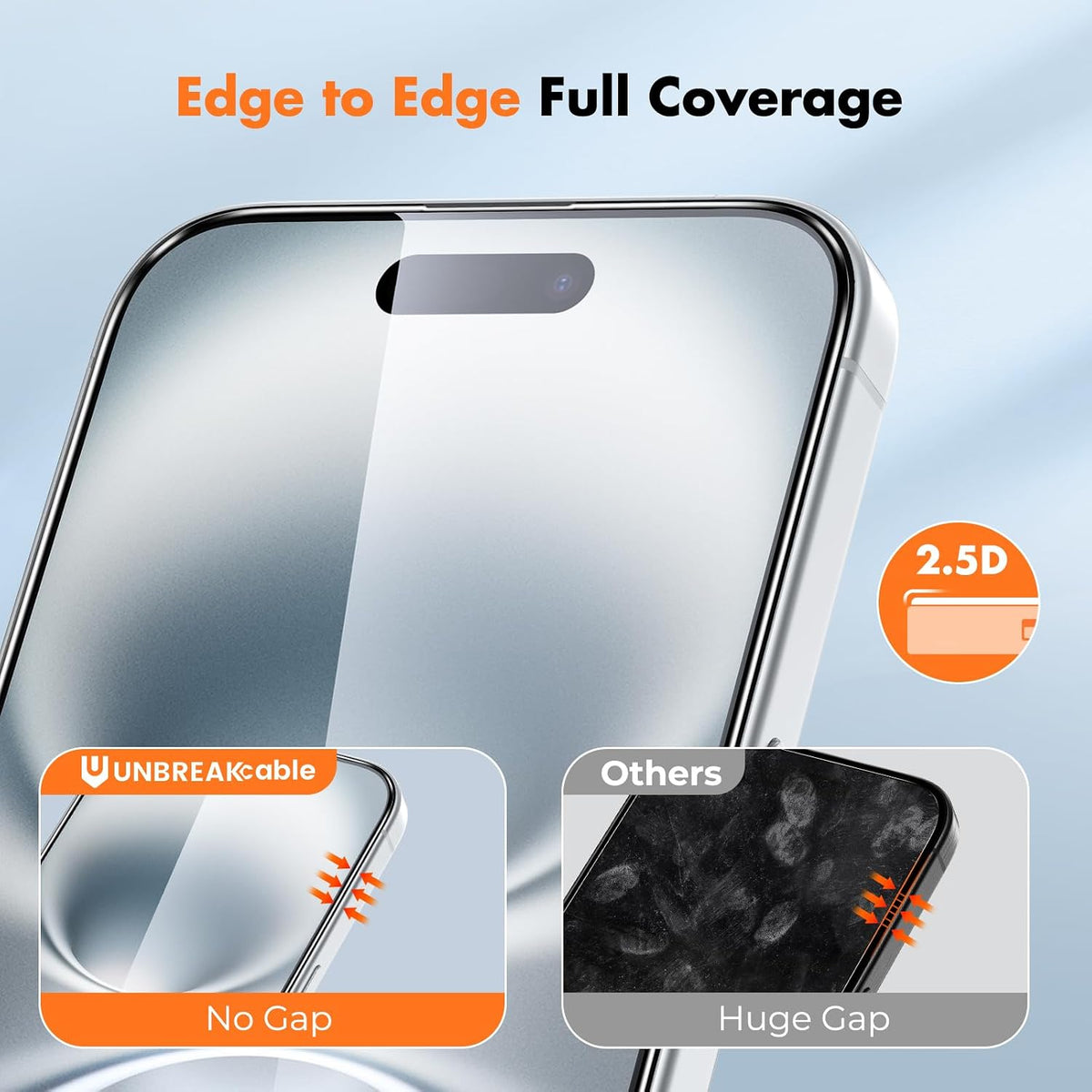 UNBREAKcable 3-Pack Screen Protector for iPhone 15, Full Coverage