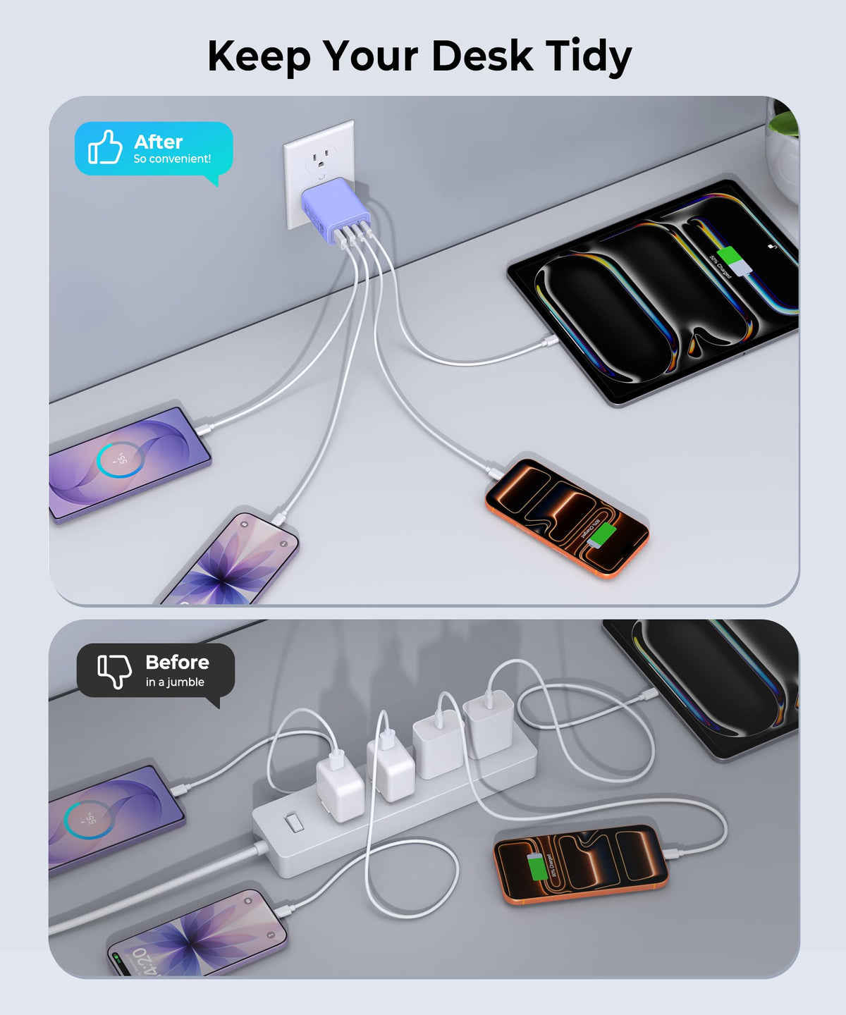 [2-Pack] USB C Charger Block 40W Max Output Type C Fast Charging Wall Plug