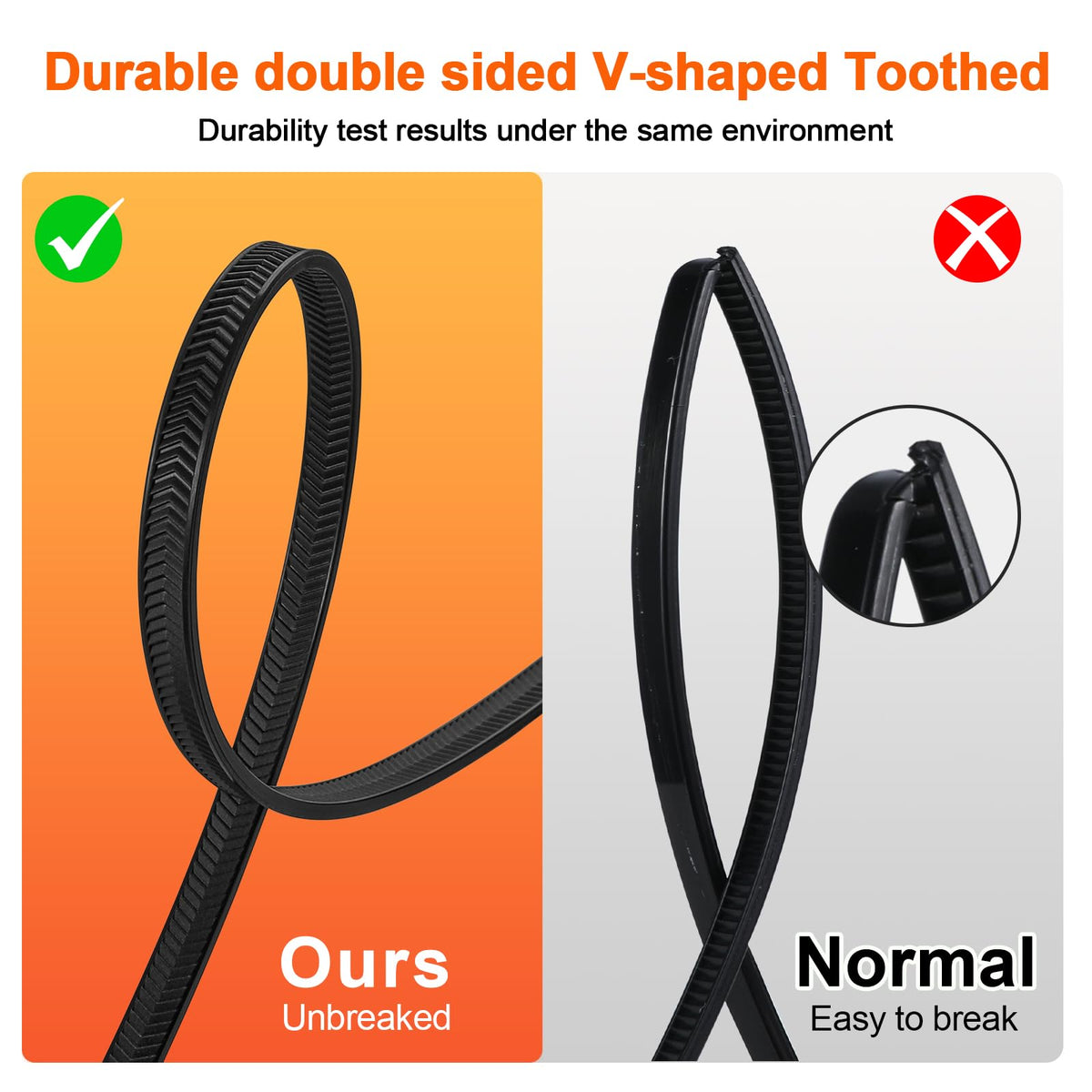 12 Inch Zip Ties Double Sided Toothed (Bulk 1000 Pack),100 LBS Tensile Strength Heavy Duty Cable Wire Ties With Self-Locking Adjustable More Durable Nylon Tie Wraps for Indoor Outdoor