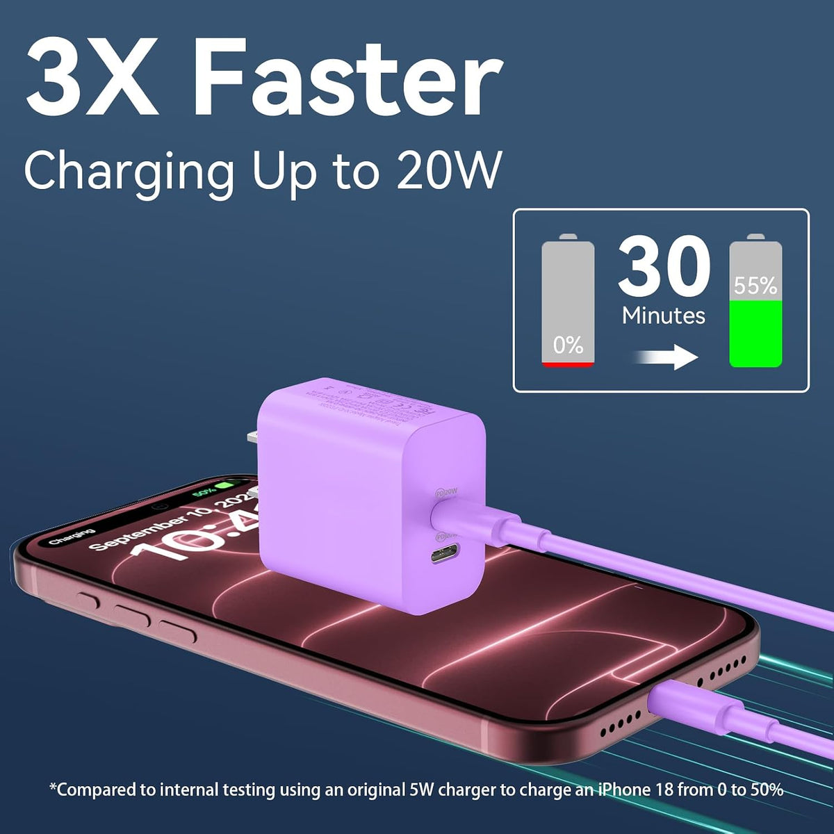 20W Dual Port USB C Fast Charger Block with 6.6FT Long USB C to C Charging Cable for Phone 17 16 15/16 15 Plus/17 16 15 Pro/17 16 15 Pro Max