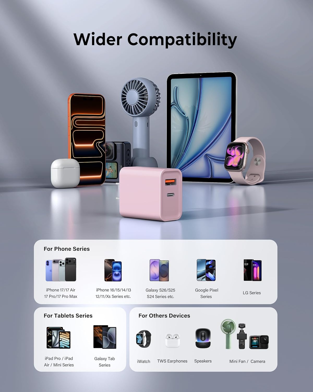 3 Pieces USB C Wall Charger for iPhone 14/15/16/17 Pro Max Plus Cube