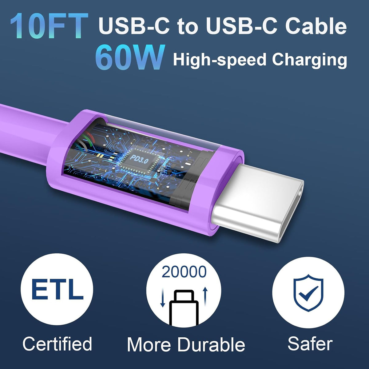 20W Dual Port USB C Fast Charger Block with 6.6FT Long USB C to C Charging Cable for Phone 17 16 15/16 15 Plus/17 16 15 Pro/17 16 15 Pro Max