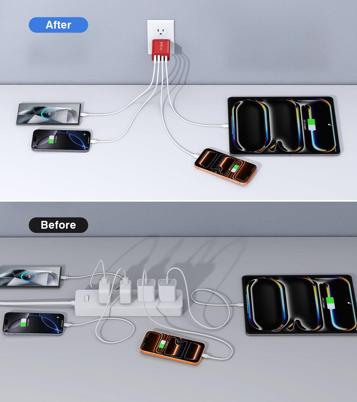[2-Pack] USB C Charger Block 40W Max Output Type C Fast Charging Wall Plug