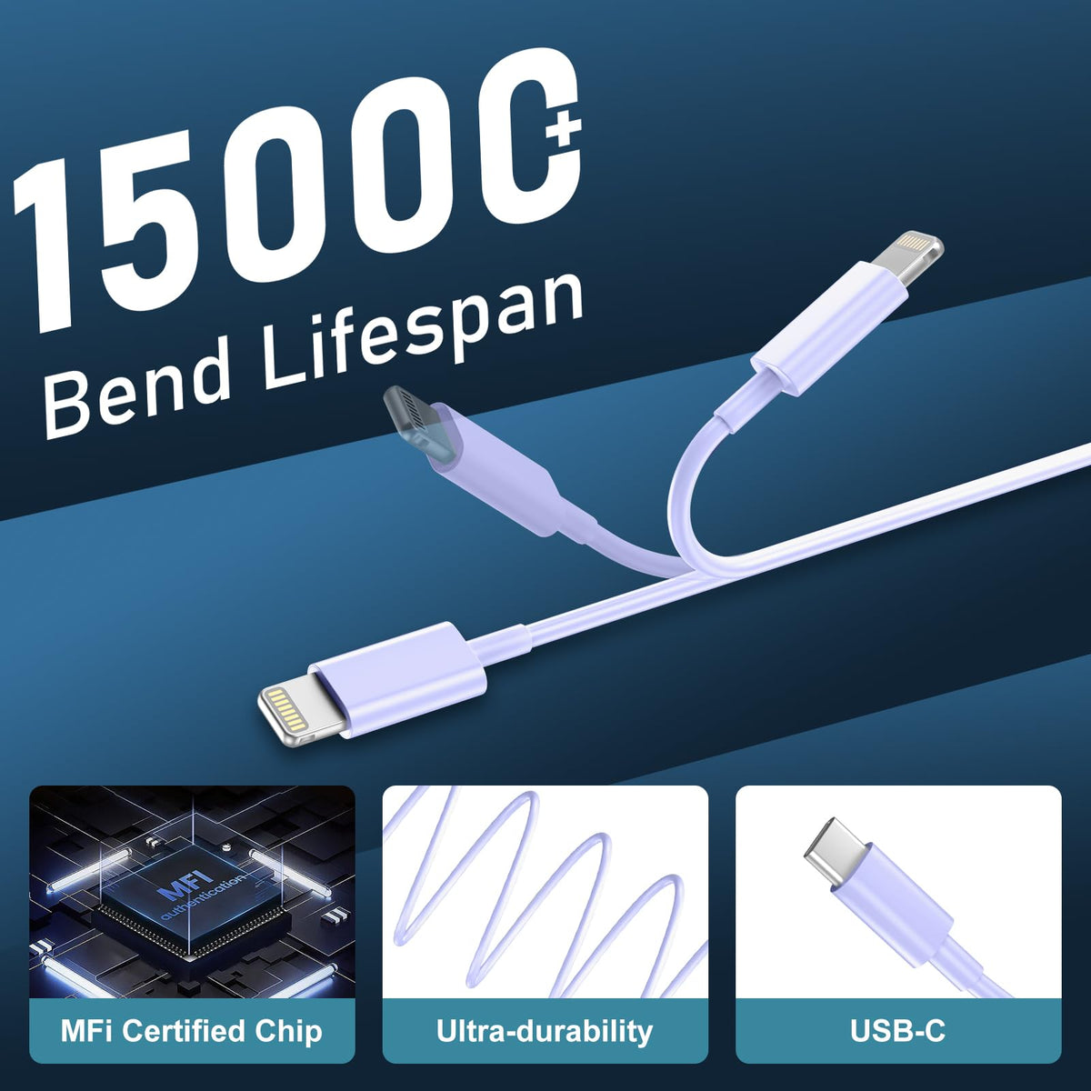 iPhone 14 13 12 11 Charger Fast Charging 20W USB C Charger Type C Charger Fast Charging Block with 10FT Long USB C to Lightning Cable for iPhone 14/13/12/12 Pro Max/11/Xs Max/XR/X,AirPods Pro,2 Pack