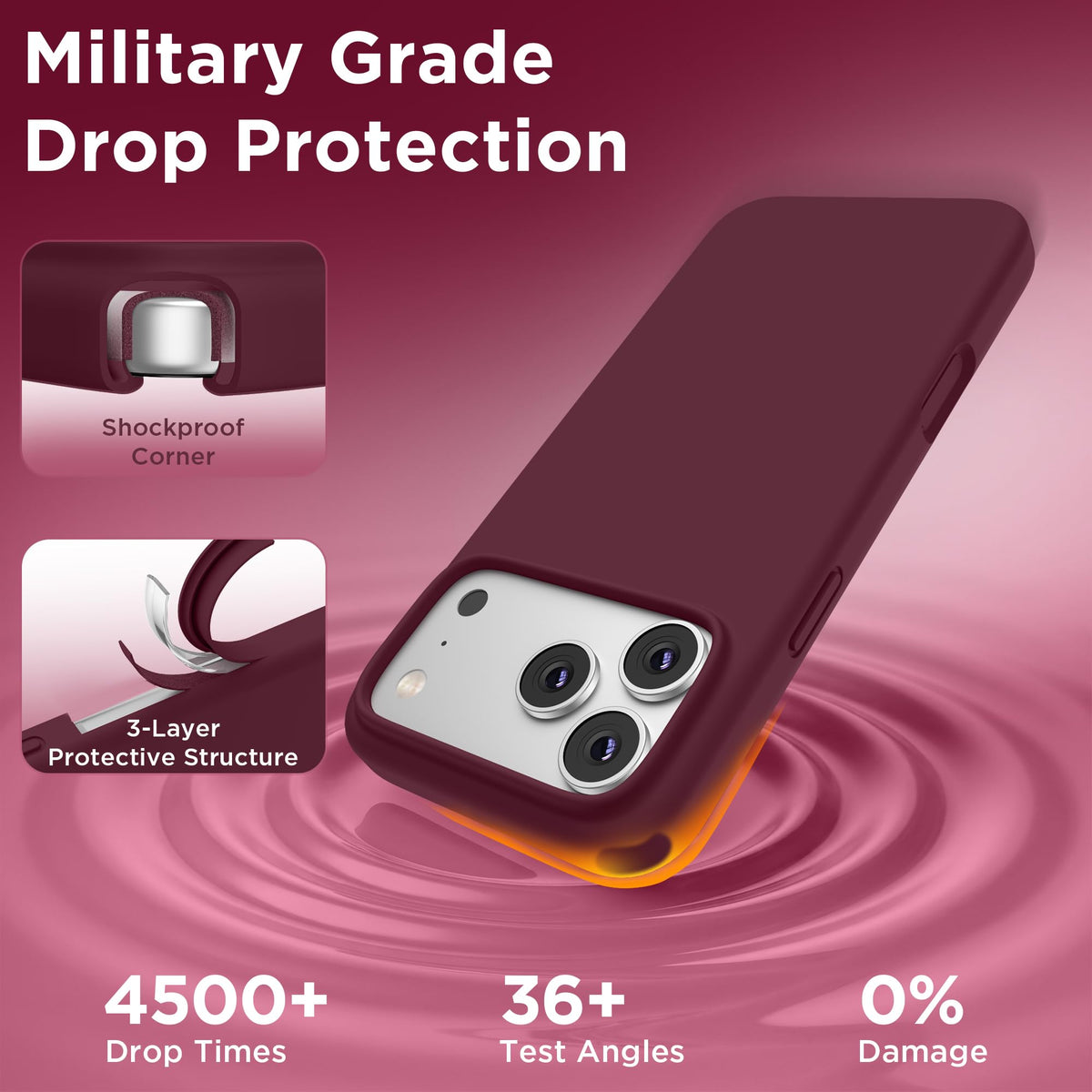 Magnetic for iPhone 18 Pro /17 Pro Case Silicone, Wine Red