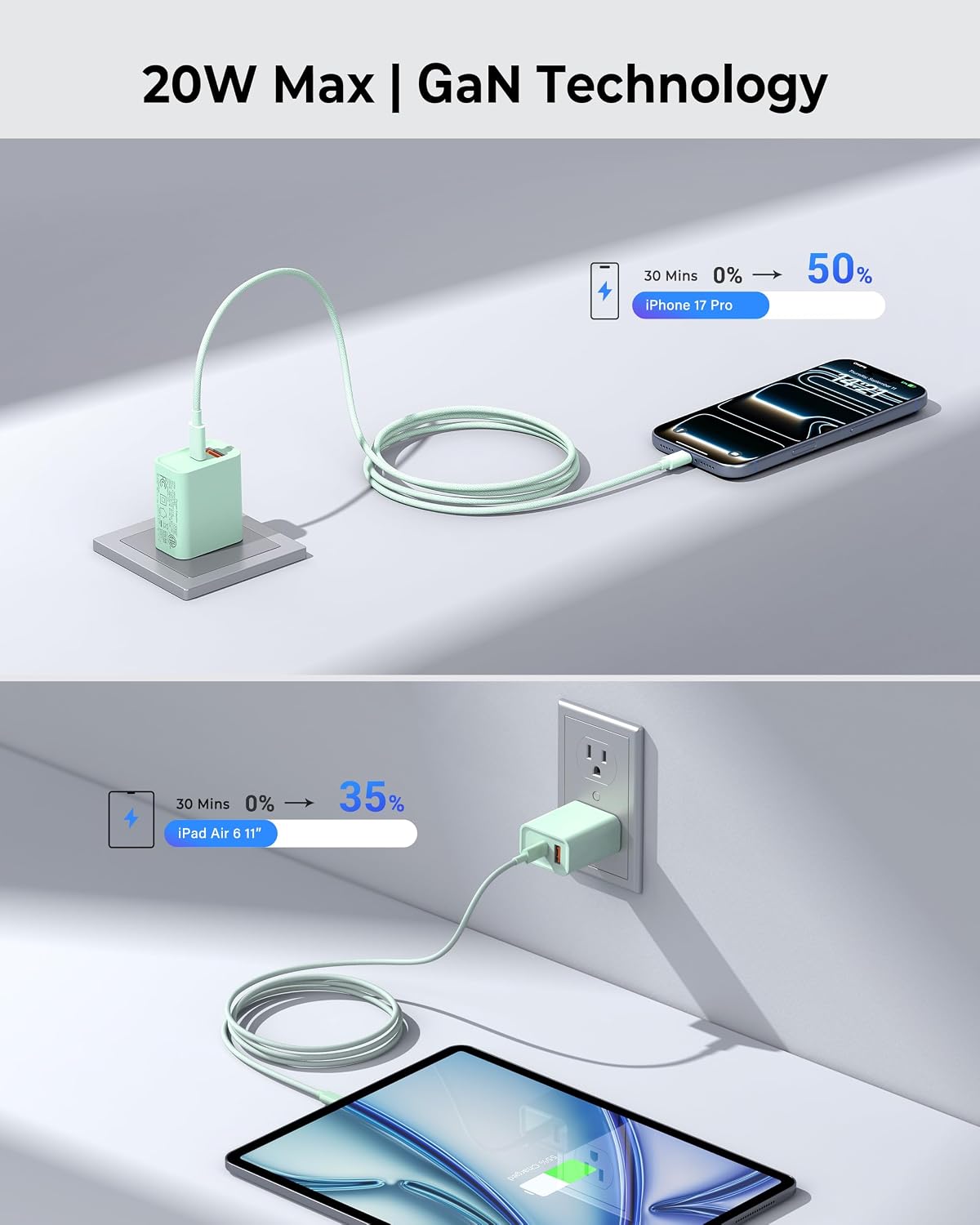 3 Pieces USB C Wall Charger for iPhone 14/15/16/17 Pro Max Plus Cube