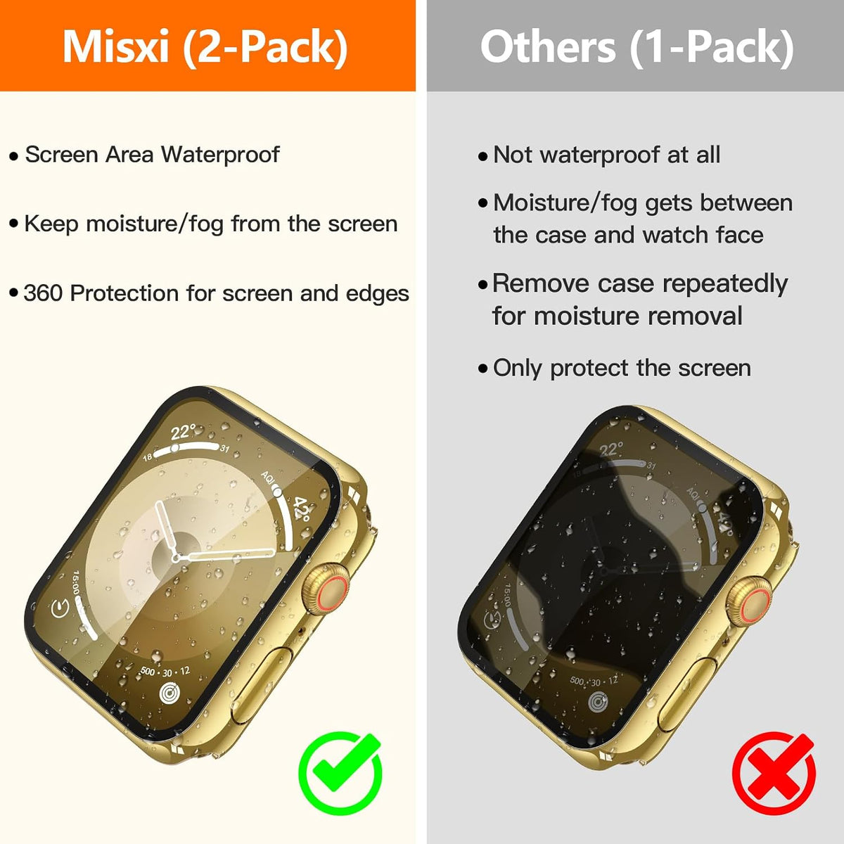 Misxi 2-Pack Waterproof Hard Case for 46mm Apple Watch Series 12 (2026)