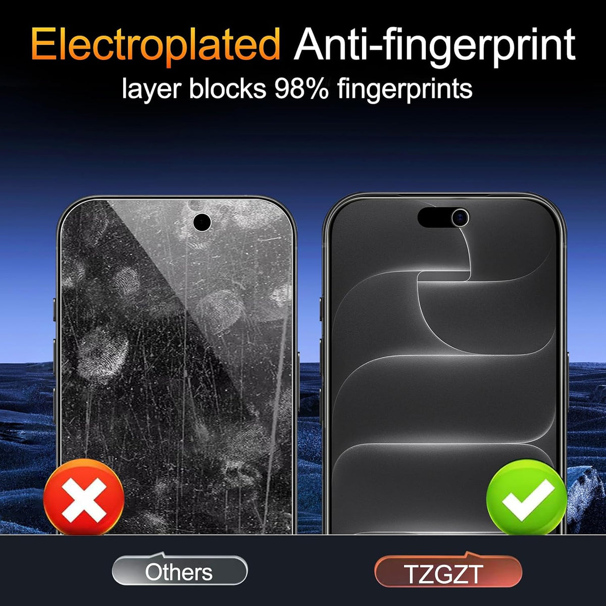 TZGZT 3 Pack Privacy Screen Protectors for iPhone Duo, Tempered Glass
