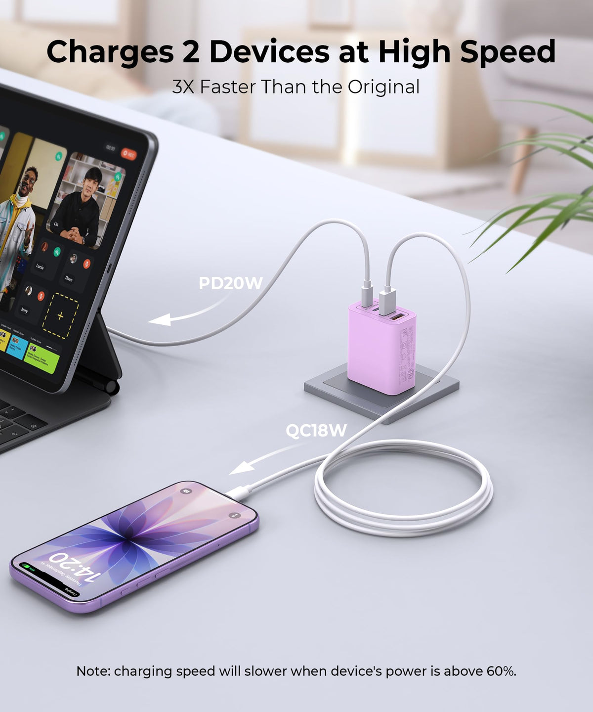 [2-Pack] USB C Charger Block 40W Max Output Type C Fast Charging Wall Plug