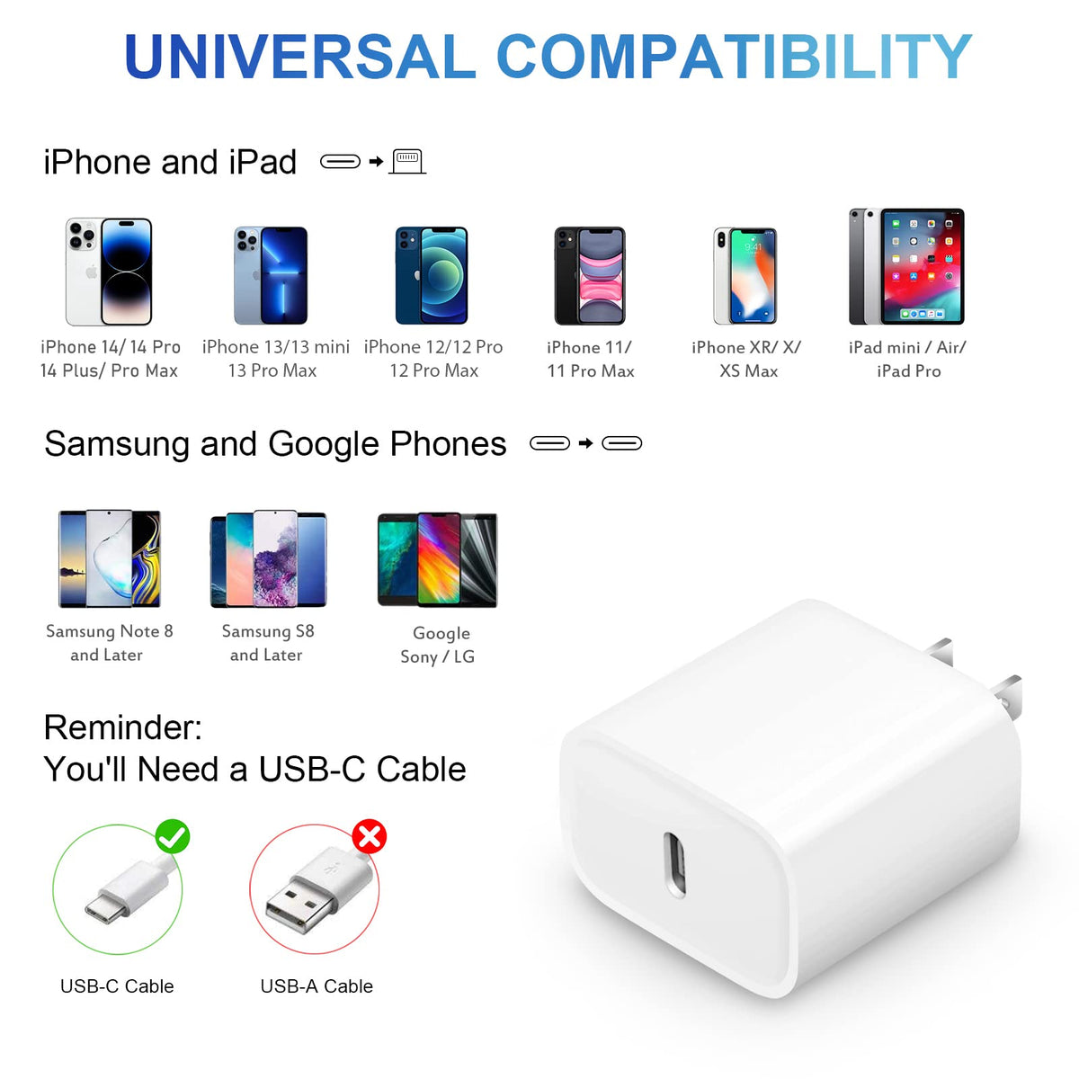 iPhone 14 13 12 11 Super Fast Charger [2Pack] cargador 20W Rapid USB C Wall Charger Block with 6FT Fast Charging Cable Compatible with iPhone 14/13/12/11/Pro/Pro Max/Mini/Xs Max/XR/X, iPad - Black