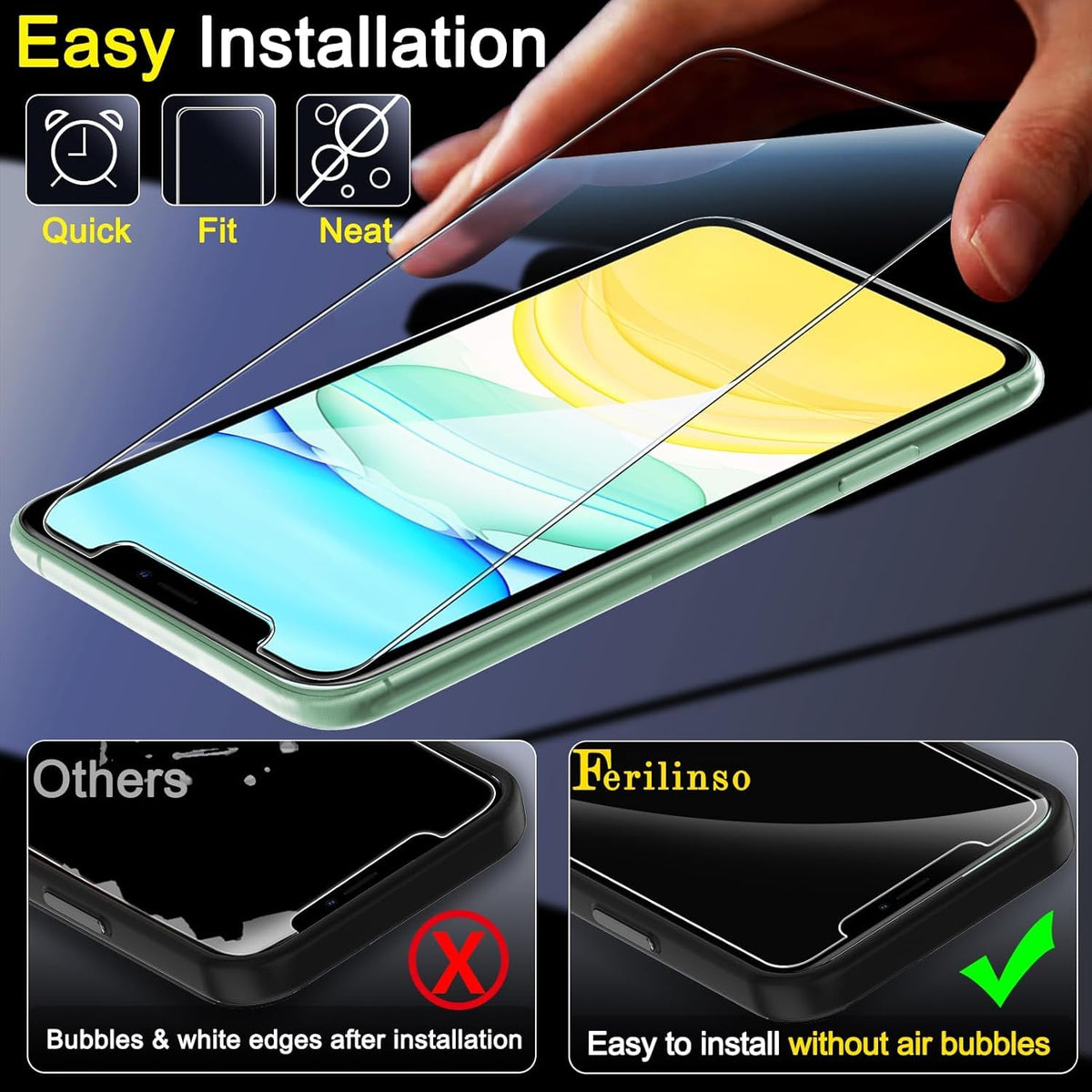 Ferilinso 3 Pack Privacy Screen Protector for iPhone Duo, Tempered Glass