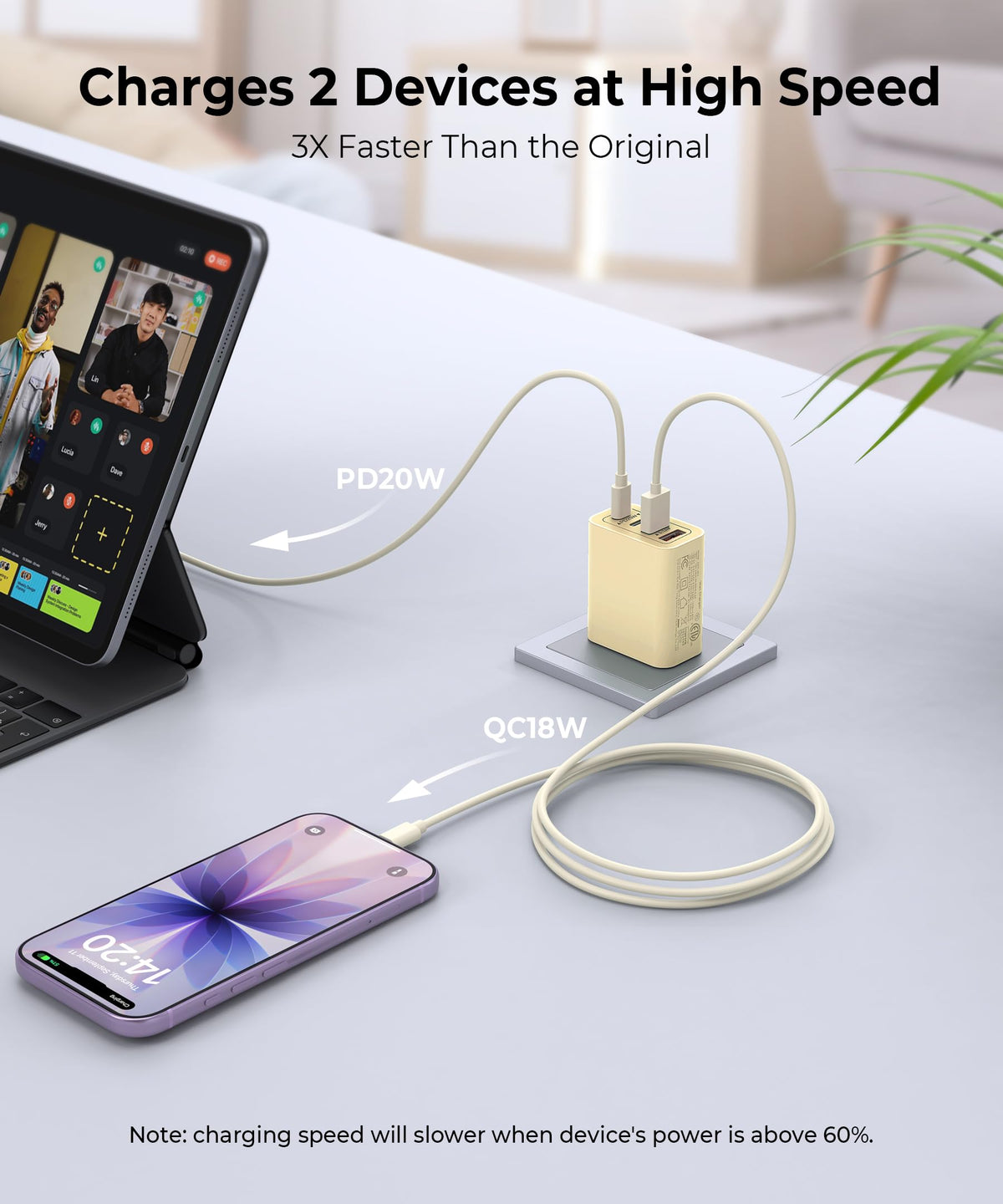 [2-Pack] USB C Charger Block 40W Max Output Type C Fast Charging Wall Plug