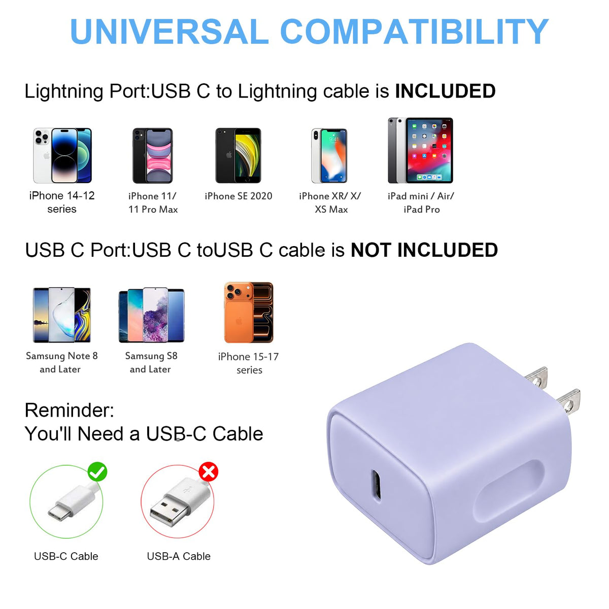 iPhone 14 13 12 Charger Fast Charging 20W USB C Wall Charger with 6FT Cable