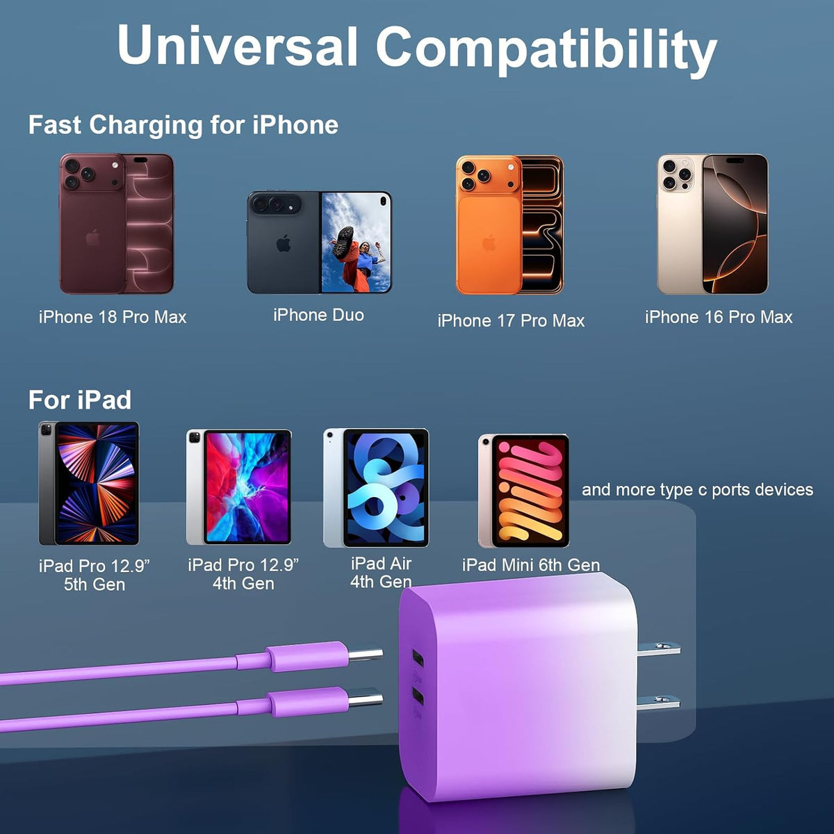 20W Dual Port USB C Fast Charger Block with 6.6FT Long USB C to C Charging Cable for Phone 17 16 15/16 15 Plus/17 16 15 Pro/17 16 15 Pro Max