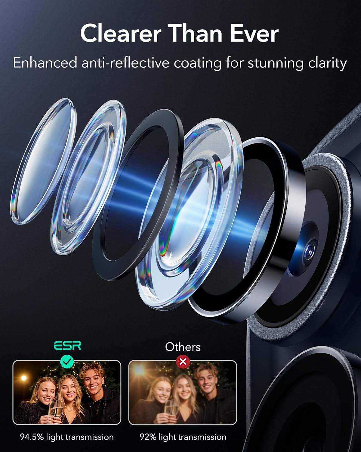 ESR for iPhone Duo Camera Lens Protector, 1 Pack, Blue