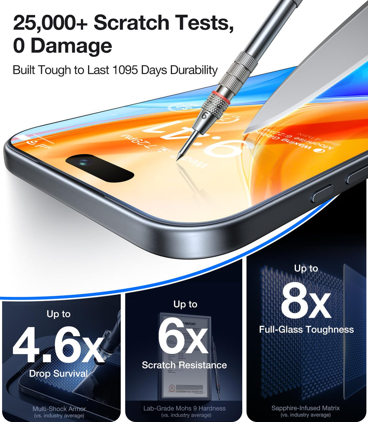 UltraGlass Crystal Armor for iPhone 16 Pro Screen Protector (No Black Bezels) 9H+ Military-Grade Shatterproof Screen Protector 16 Pro Tempered Glass, One Step Easy Installation, 1 Piece
