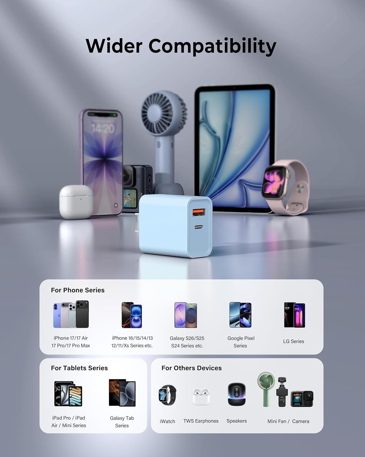 3 Pieces USB C Wall Charger for iPhone 14/15/16/17 Pro Max Plus Cube