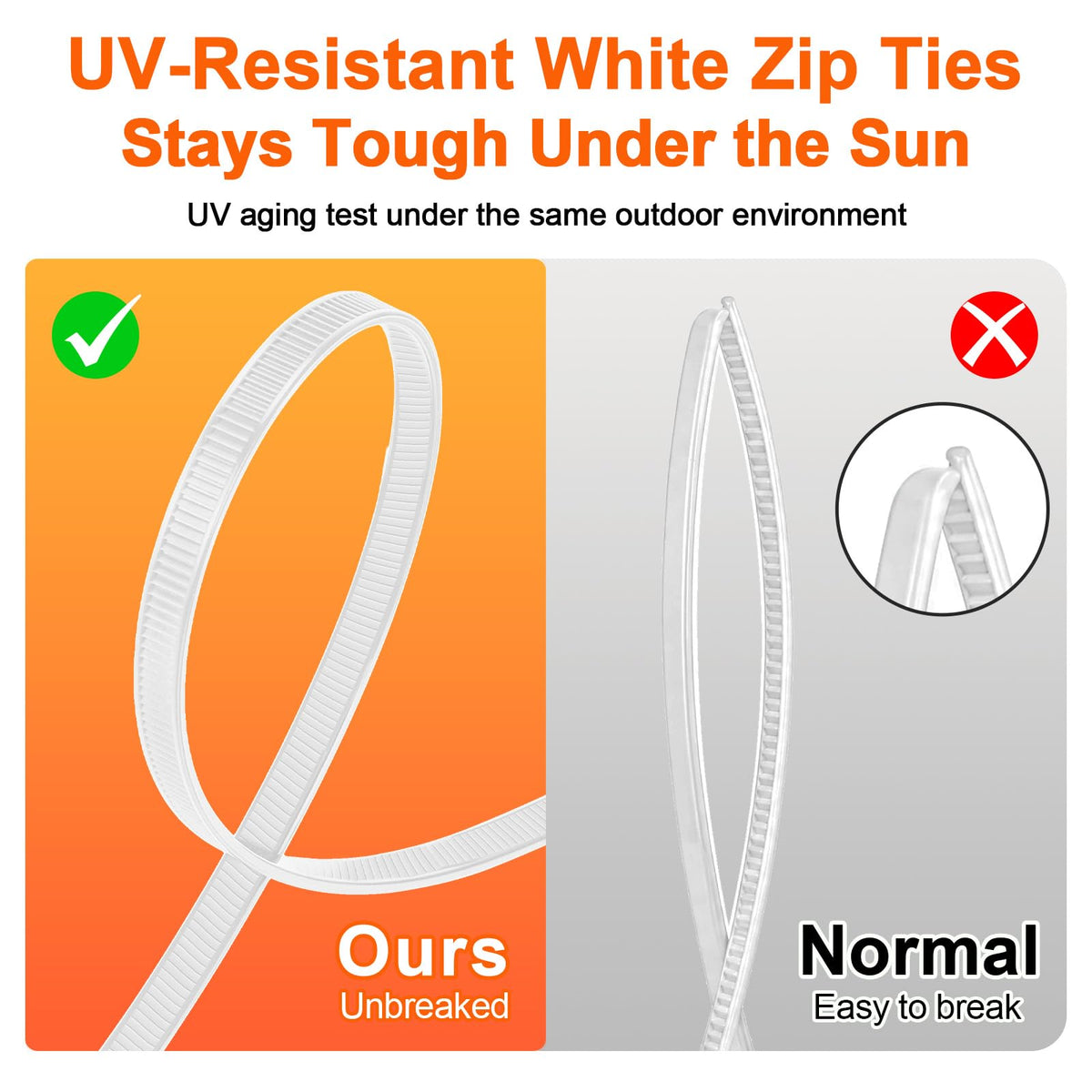 12 Inch Zip Ties Double Sided Toothed (Bulk 1000 Pack),100 LBS Tensile Strength Heavy Duty Cable Wire Ties With Self-Locking Adjustable More Durable Nylon Tie Wraps for Indoor Outdoor