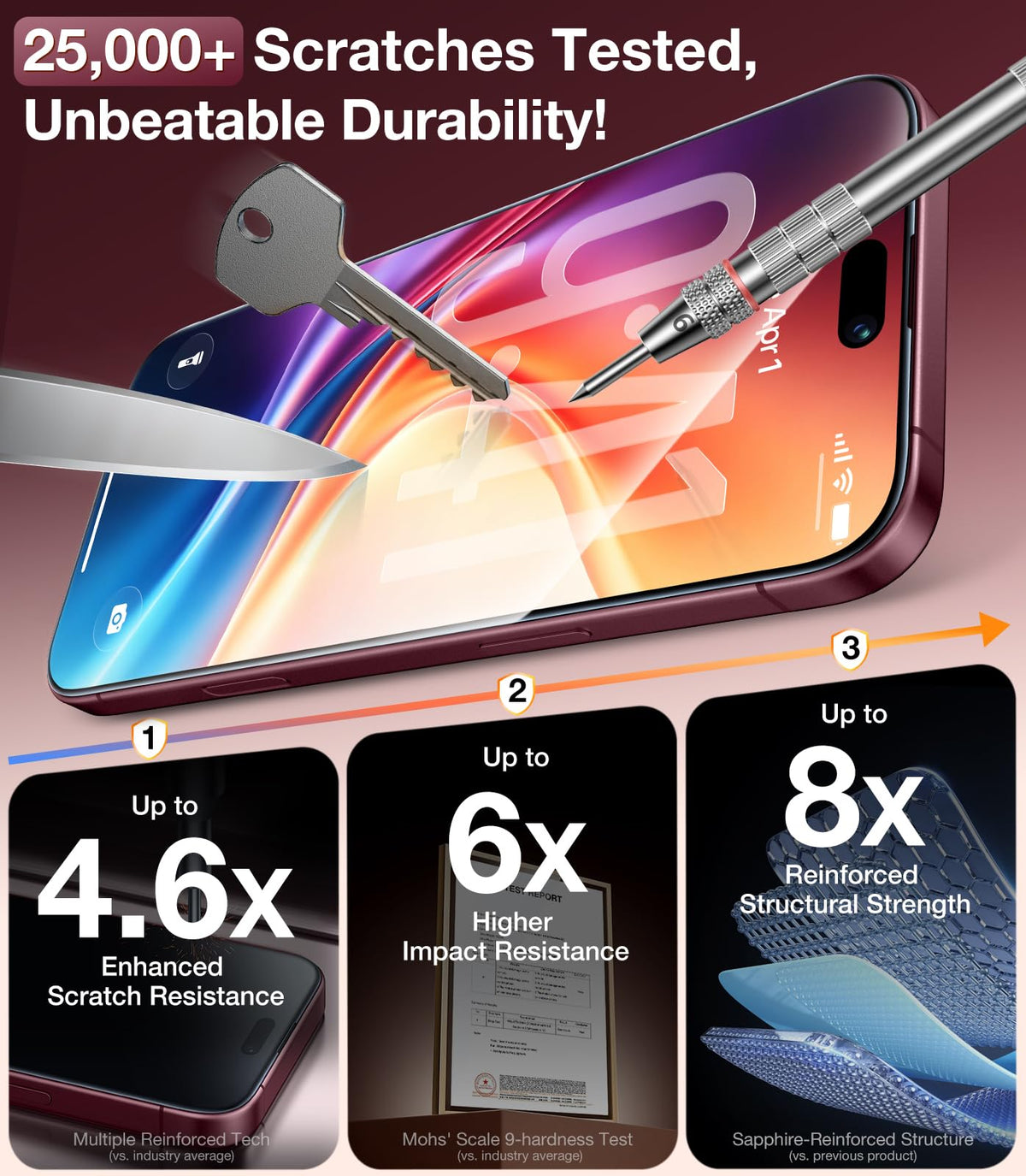 UltraGlass Crystal Armor for iPhone 16 Pro Screen Protector (No Black Bezels) 9H+ Military-Grade Shatterproof Screen Protector 16 Pro Tempered Glass, One Step Easy Installation, 1 Piece