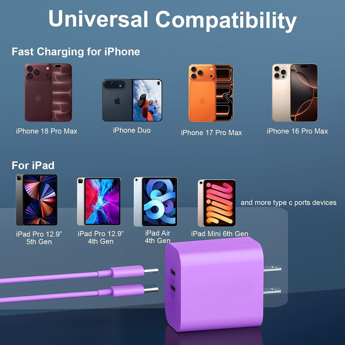 20W Dual Port USB C Fast Charger Block with 6.6FT Long USB C to C Charging Cable for Phone 17 16 15/16 15 Plus/17 16 15 Pro/17 16 15 Pro Max