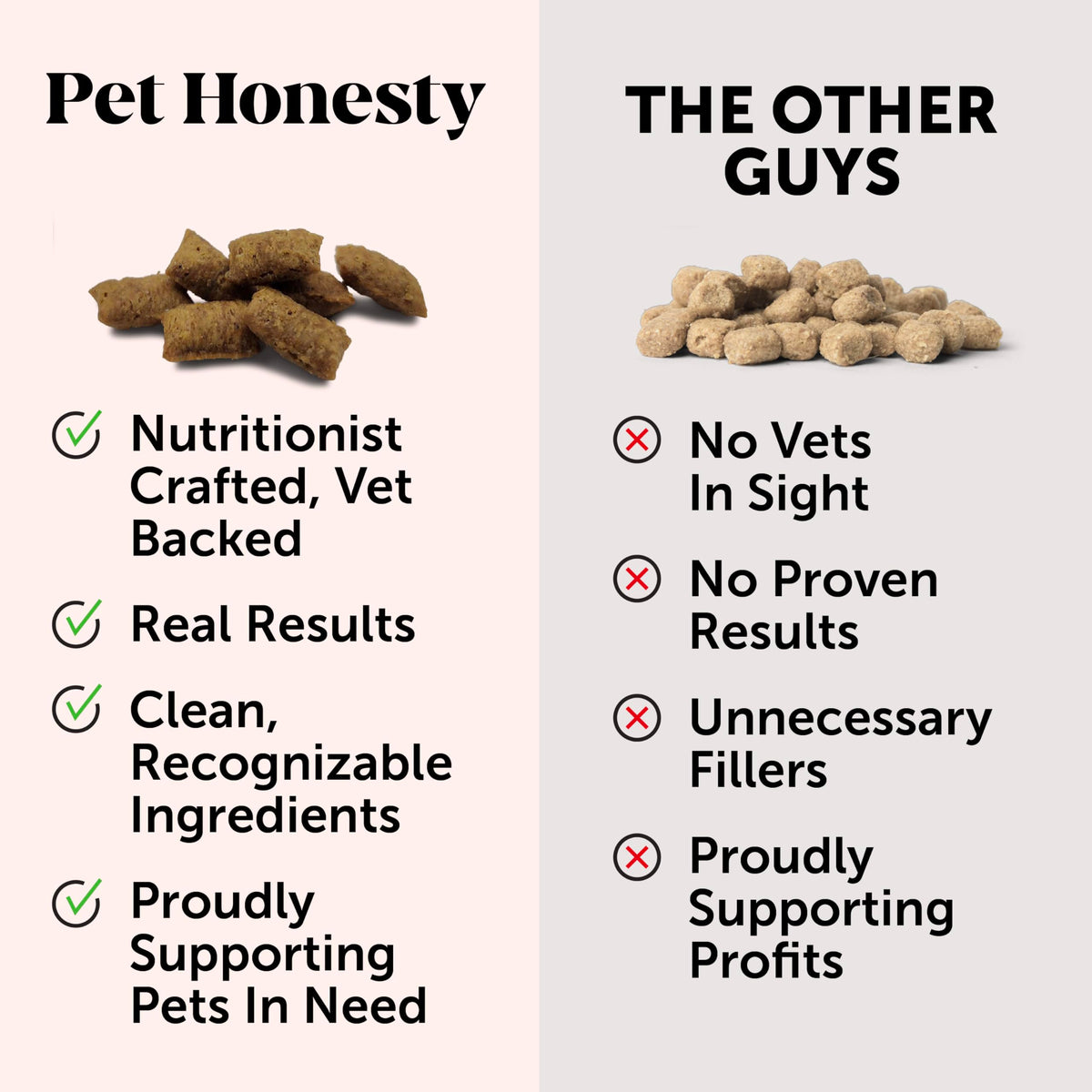 Pet Honesty Vet Backed Hairball Remedy Lickable Puree, Salmon, 20 Ct