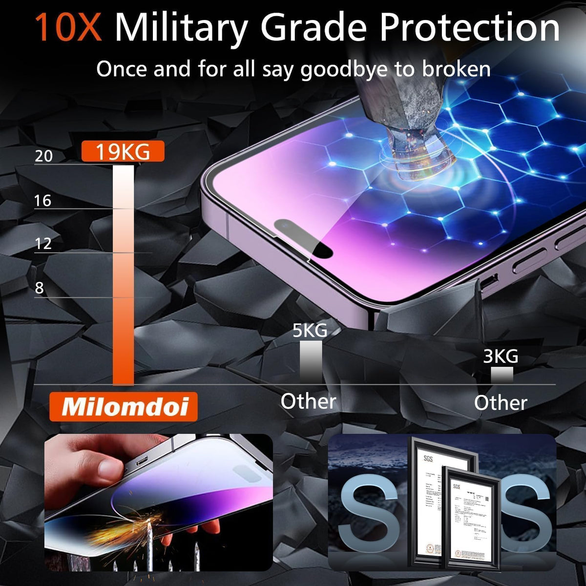 Milomdoi Privacy Screen Protector for iPhone 18 Pro Max, Tempered Glass