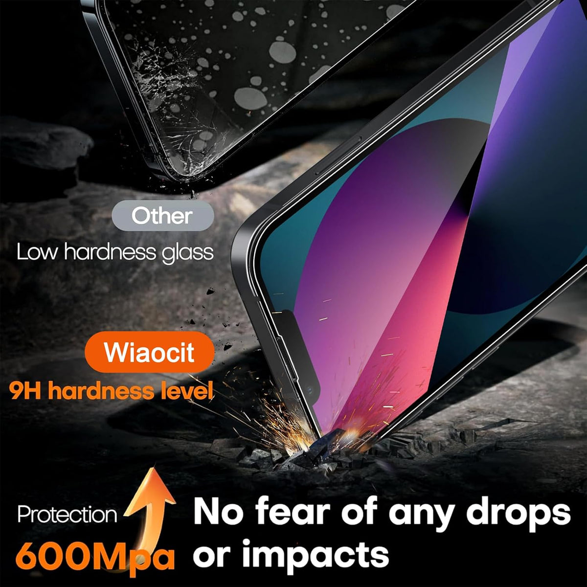 Wiaocit Tempered Glass Screen Protector for iPhone 13