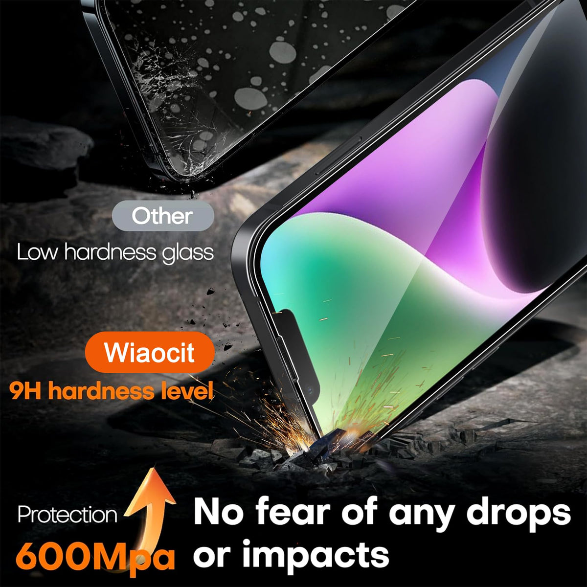 Wiaocit Tempered Glass Screen Protector for Samsung Galaxy A17 5G