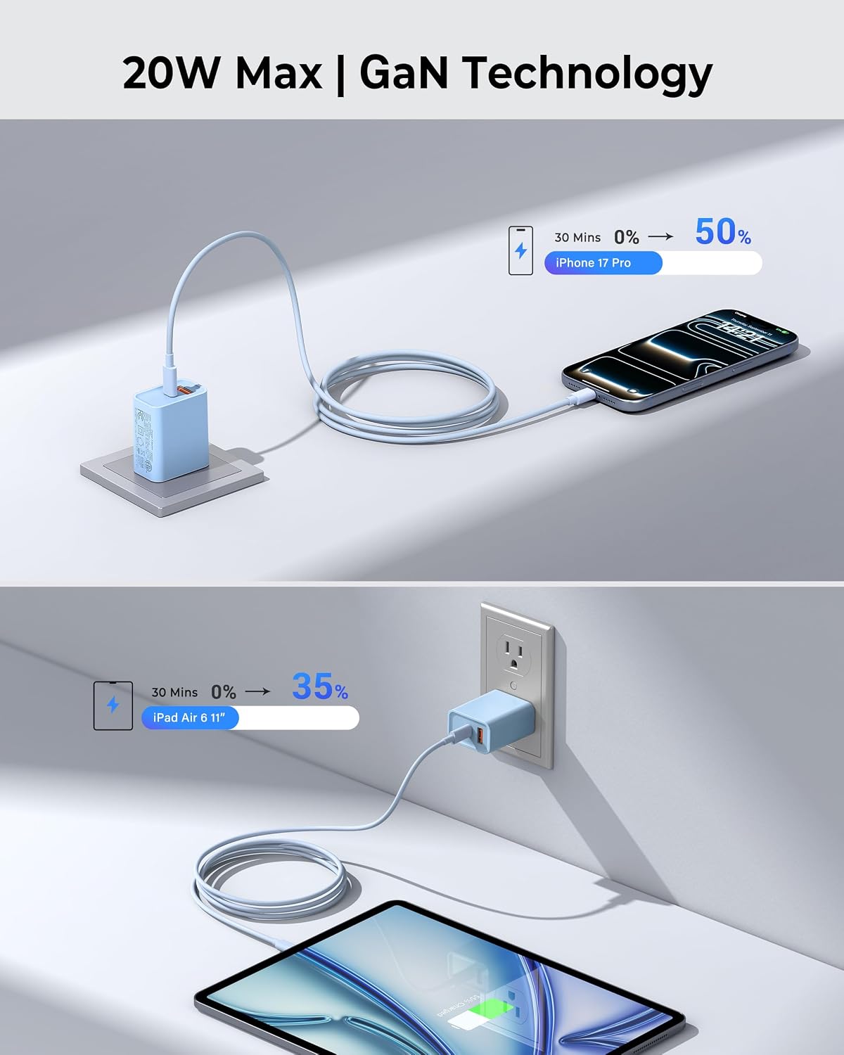 3 Pieces USB C Wall Charger for iPhone 14/15/16/17 Pro Max Plus Cube