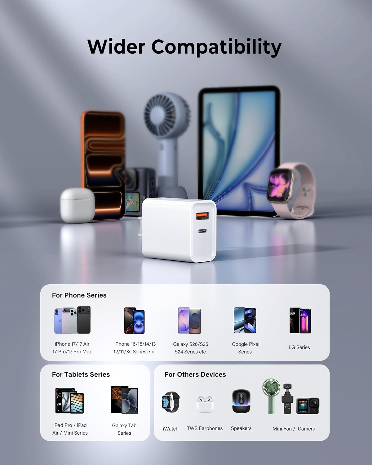 3 Pieces USB C Wall Charger for iPhone 14/15/16/17 Pro Max Plus Cube