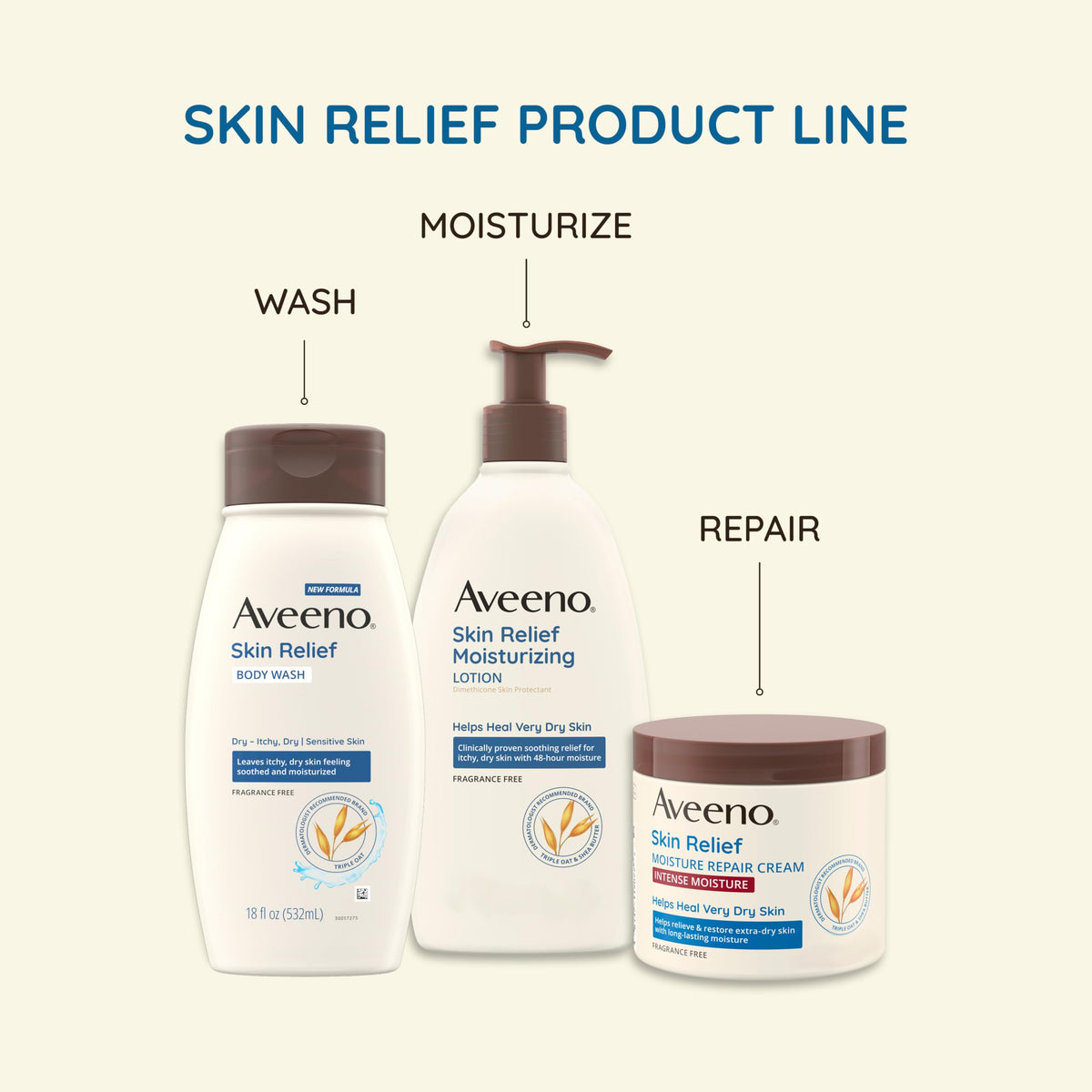 Aveeno Skin Relief Body Wash, Fragrance-Free, 33 fl. oz