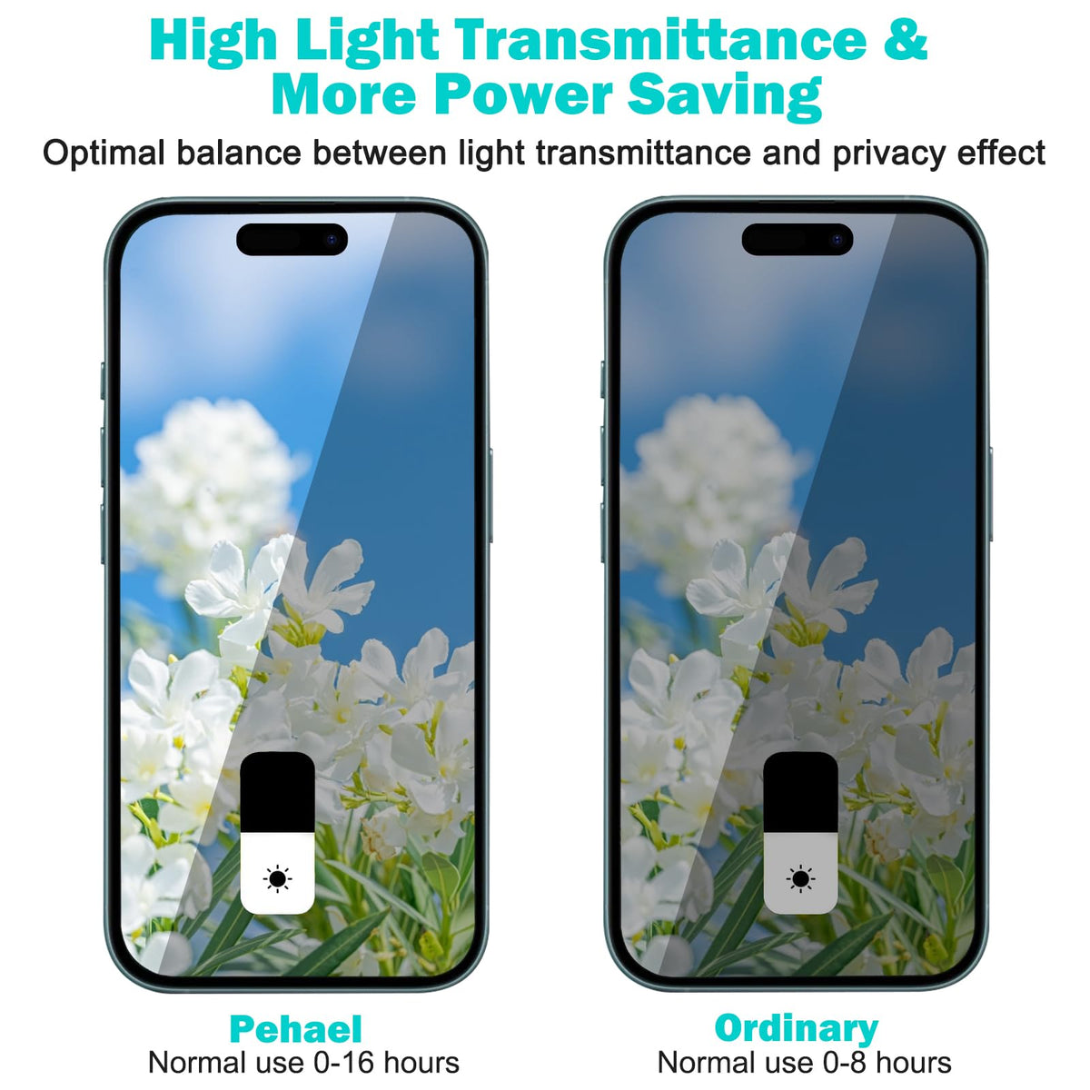 PEHAEL for iPhone 18 Pro Privacy Screen Protector+Camera Lens Protector