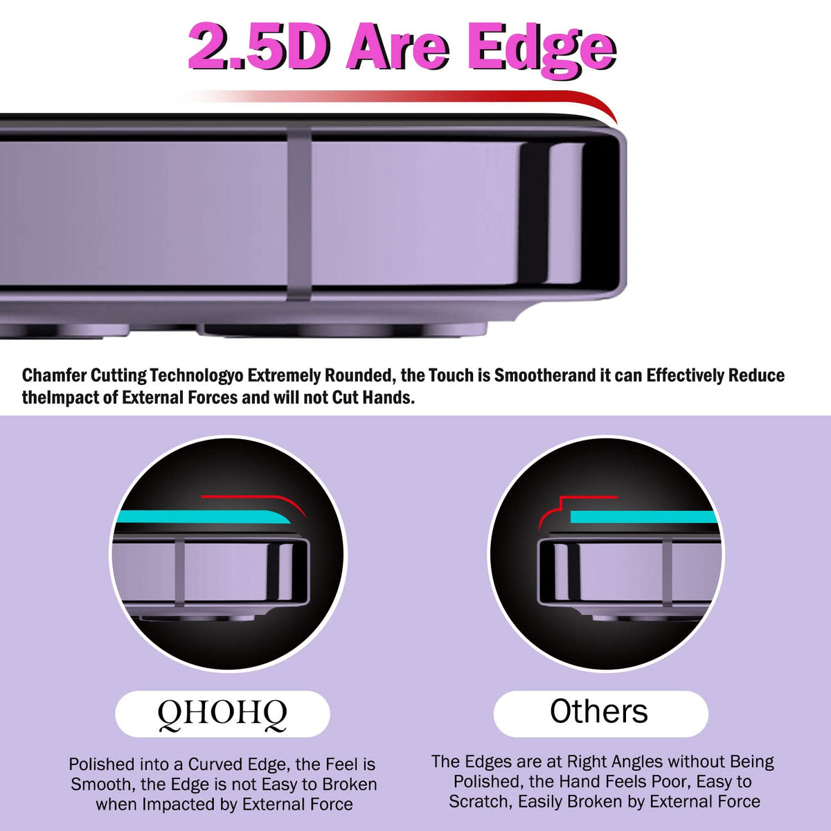 QHOHQ 3 Pack Screen Protector for iPhone 13 Pro 6.1 Inch with 3 Pack Tempered Glass Camera Lens Protector, Ultra HD, 9H Hardness, Scratch Resistant - Case Friendly [Not fit iPhone 13 Pro Max 6.7"]