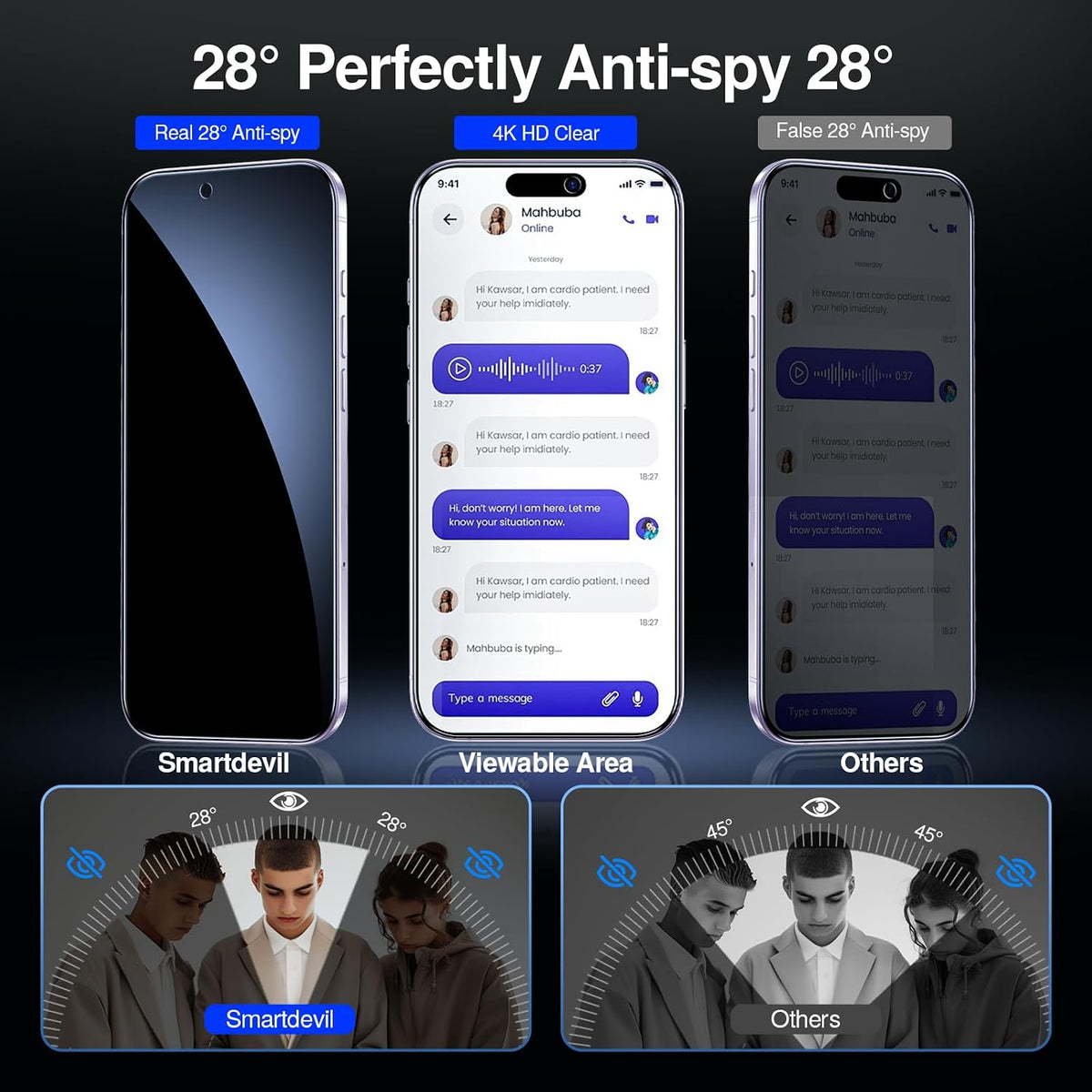 SMARTDEVIL 2 Pack Privacy Screen Protector for iPhone 14 Pro, 28° Anti-Spy 9H Tempered Glass, Impact & Scratch Resistant, Auto Dust & Bubble-Free Install Frame, Easy to Install, Case-Friendly