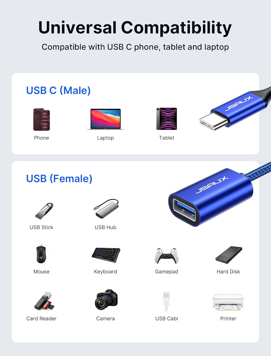 JSAUX USB C to USB 3.0 Adapter [2 Pack], USB C Male to USB Female OTG Cable Adapter Compatible with MacBook Pro/Air, iPhone 18 Pro Max/iPhone Duo‌/Air/17/16/15 Series, Samsung Galaxy S26/S25/S24/S23