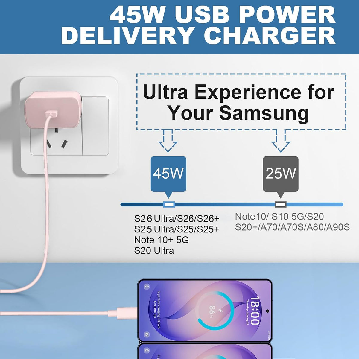 Type C Charger Fast Charging, 45W USB-C Super Fast Type C Wall Charger for Samsung Galaxy S26 S25 S24 S23 Ultra/S26 S25 S24 S23 S22 S21S20/Note 10/20, PPS Android Charger Block with 8FT Cable-Black