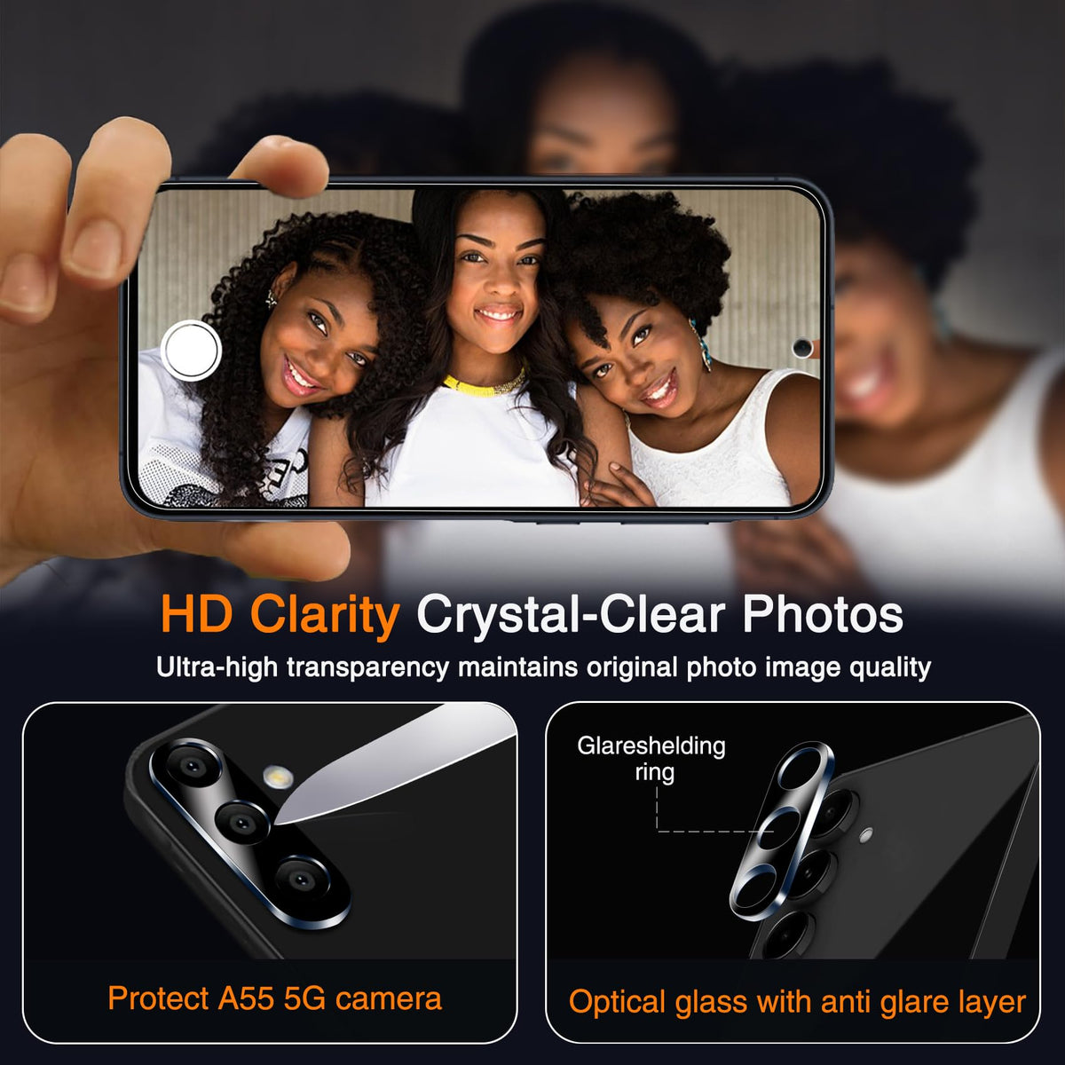 Wiaocit Tempered Glass Screen Protector for Samsung Galaxy A17 5G