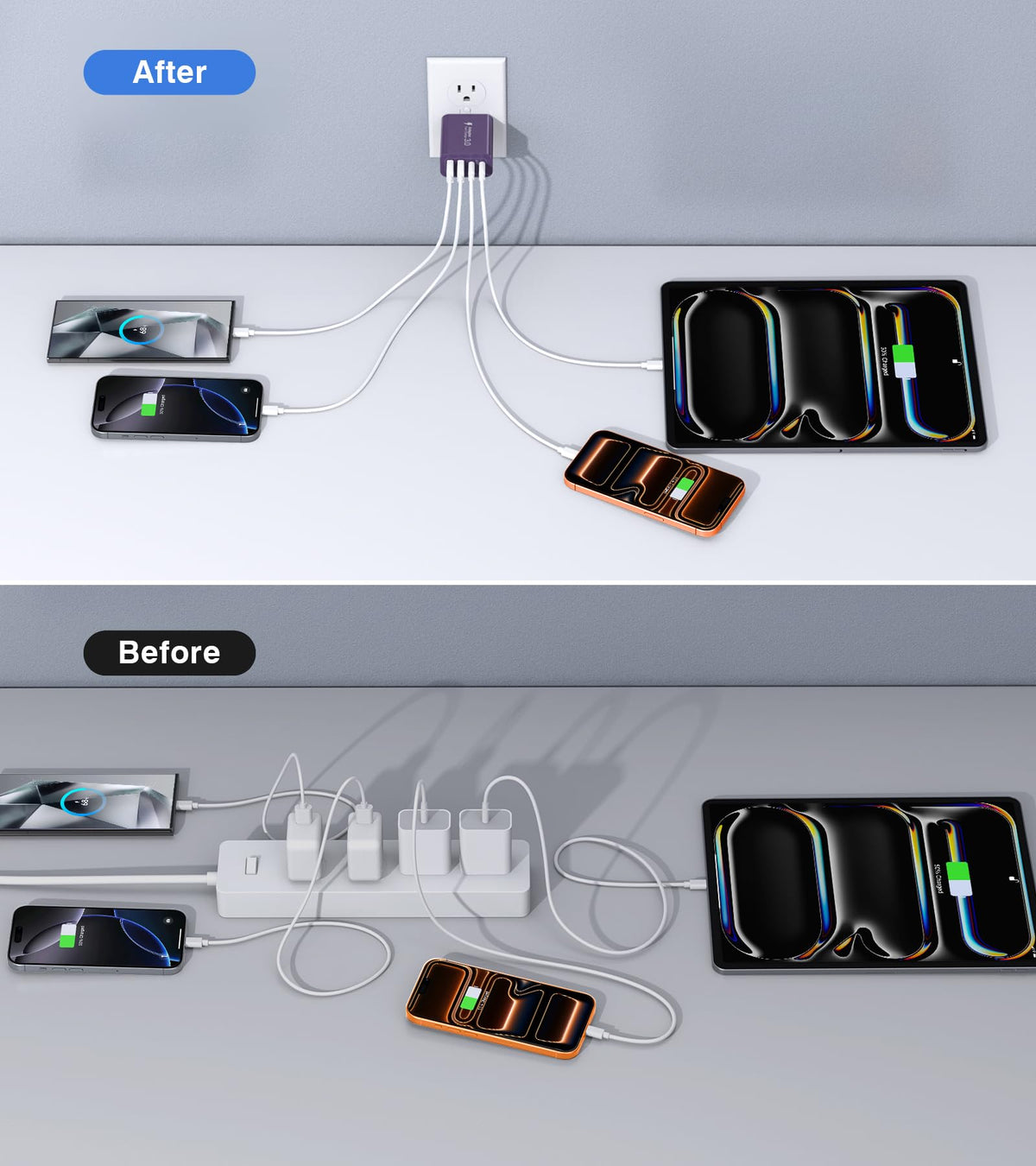 [2-Pack] USB C Charger Block 40W Max Output Type C Fast Charging Wall Plug