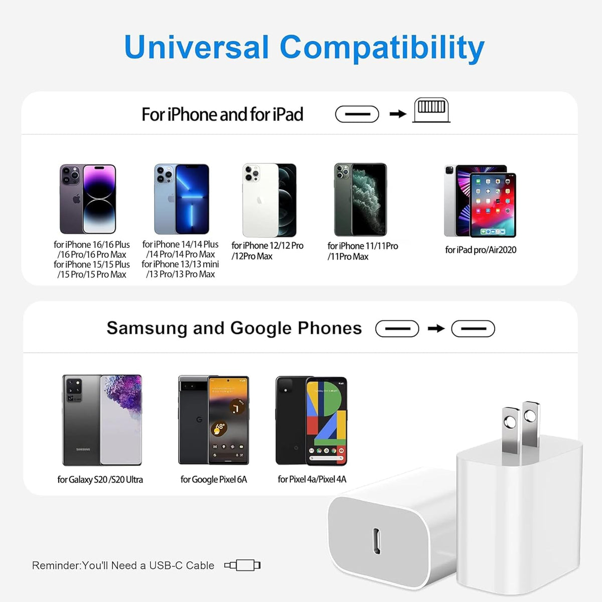 USBC Charger Block for iPhone 18 Charging Plug,MFI Certified Fast USB C Wall Cube 2Pack Power Adapter for iPhone18/Duo/17/16/15/14/13/12/11/e/Air/Pro/Plus/Pro Max,for iPad Pro/Air/Mini USB-C Brick Box