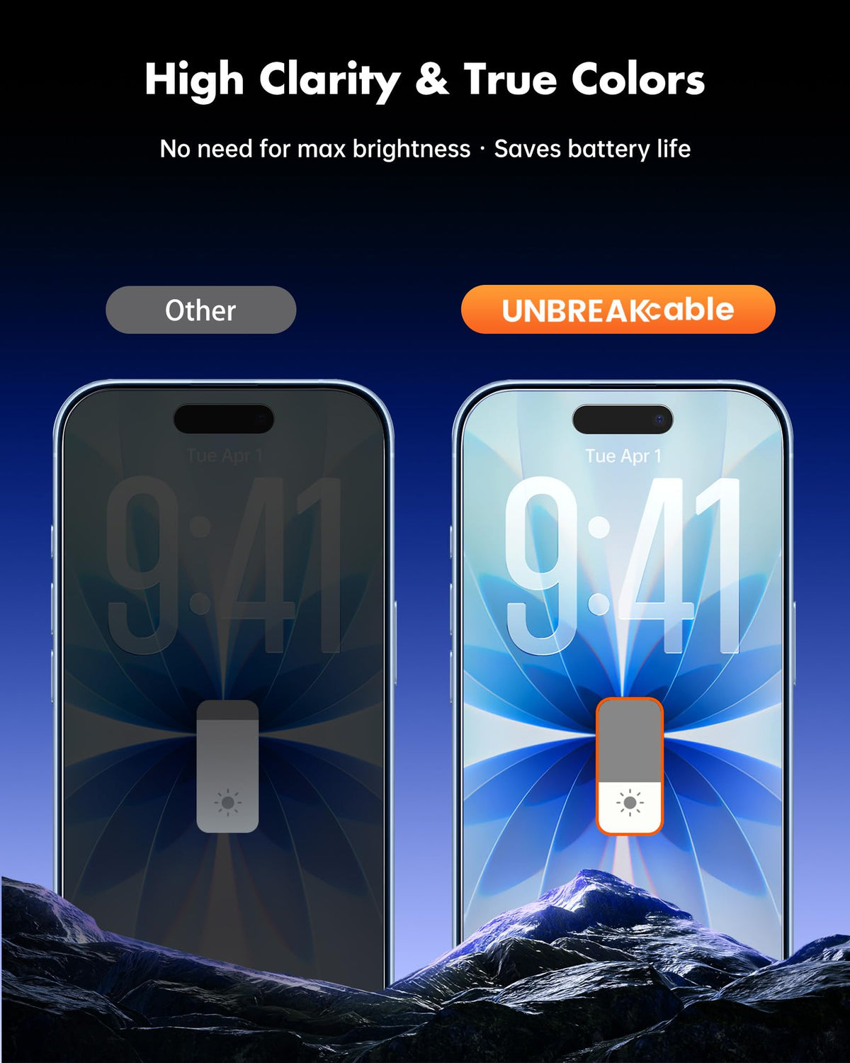UNBREAKcable Privacy Screen Protector for iPhone 16 Pro, 2-Pack