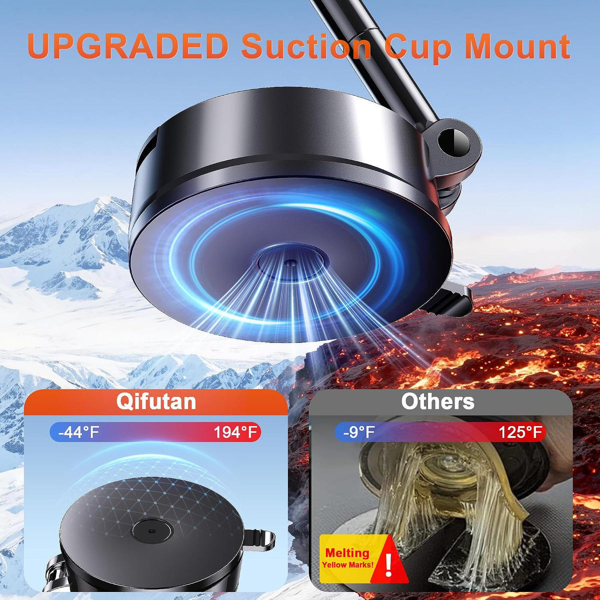 Qifutan Dash Mounted Holders Phone Holders for Your Car Phone Mount for Car Windshield Dashboard Air Vent Universal Pads Mats Mounts Hands Free Automobile Cell Phone Holder Fit for iPhone Smartphone