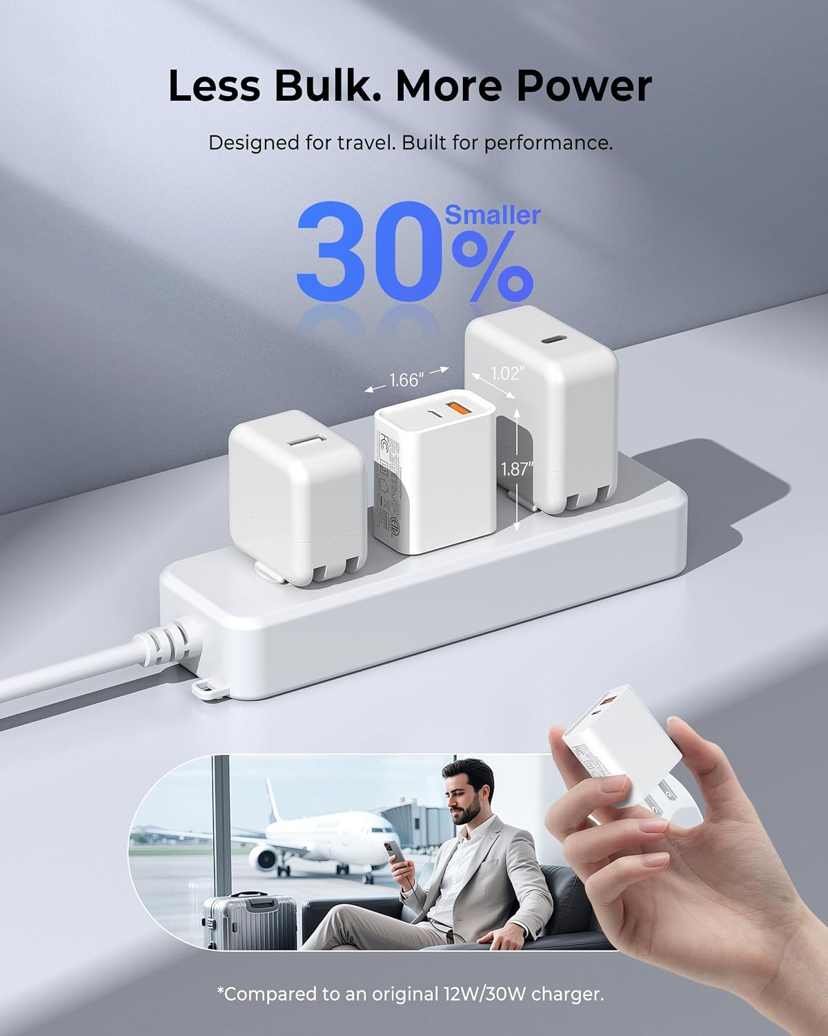 3 Pieces USB C Wall Charger for iPhone 14/15/16/17 Pro Max Plus Cube