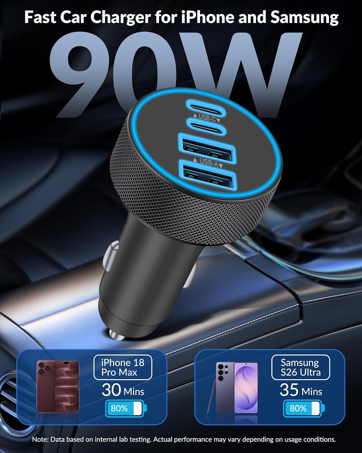 USB C Car Charger, 4-Port 90W Super Fast Charging Cigarette Lighter Adapter
