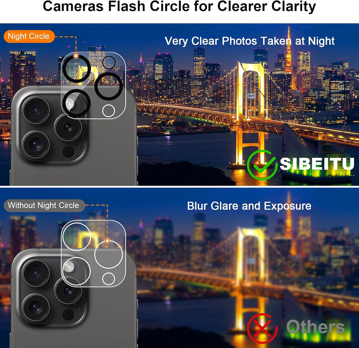 SIBEITU 3+3 Pack Screen Protector + Camera Lens Protector for iPhone 14 Pro